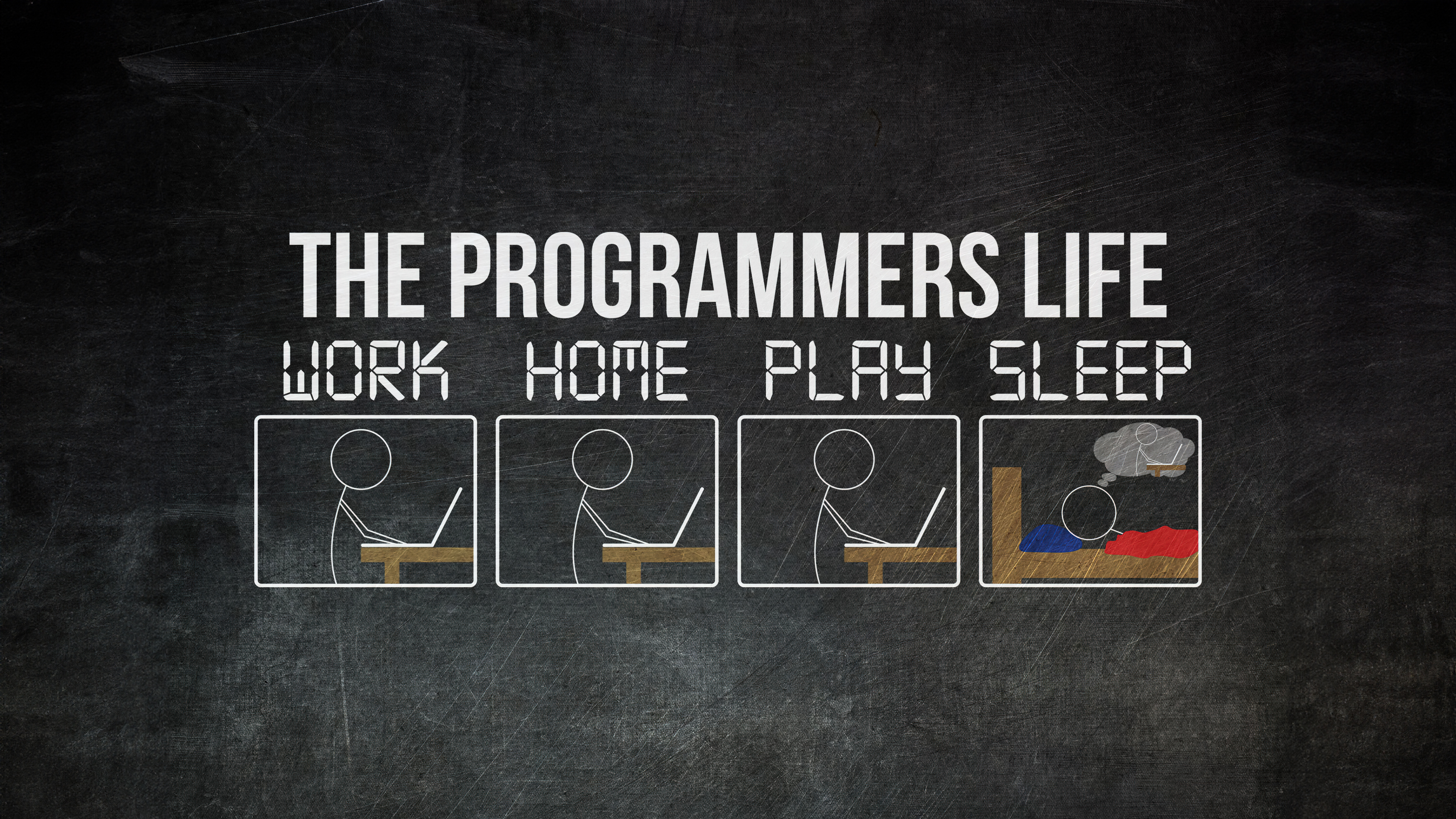 Programmer Wallpaper 4K, Life, Work, Play, Repeat, Coding
