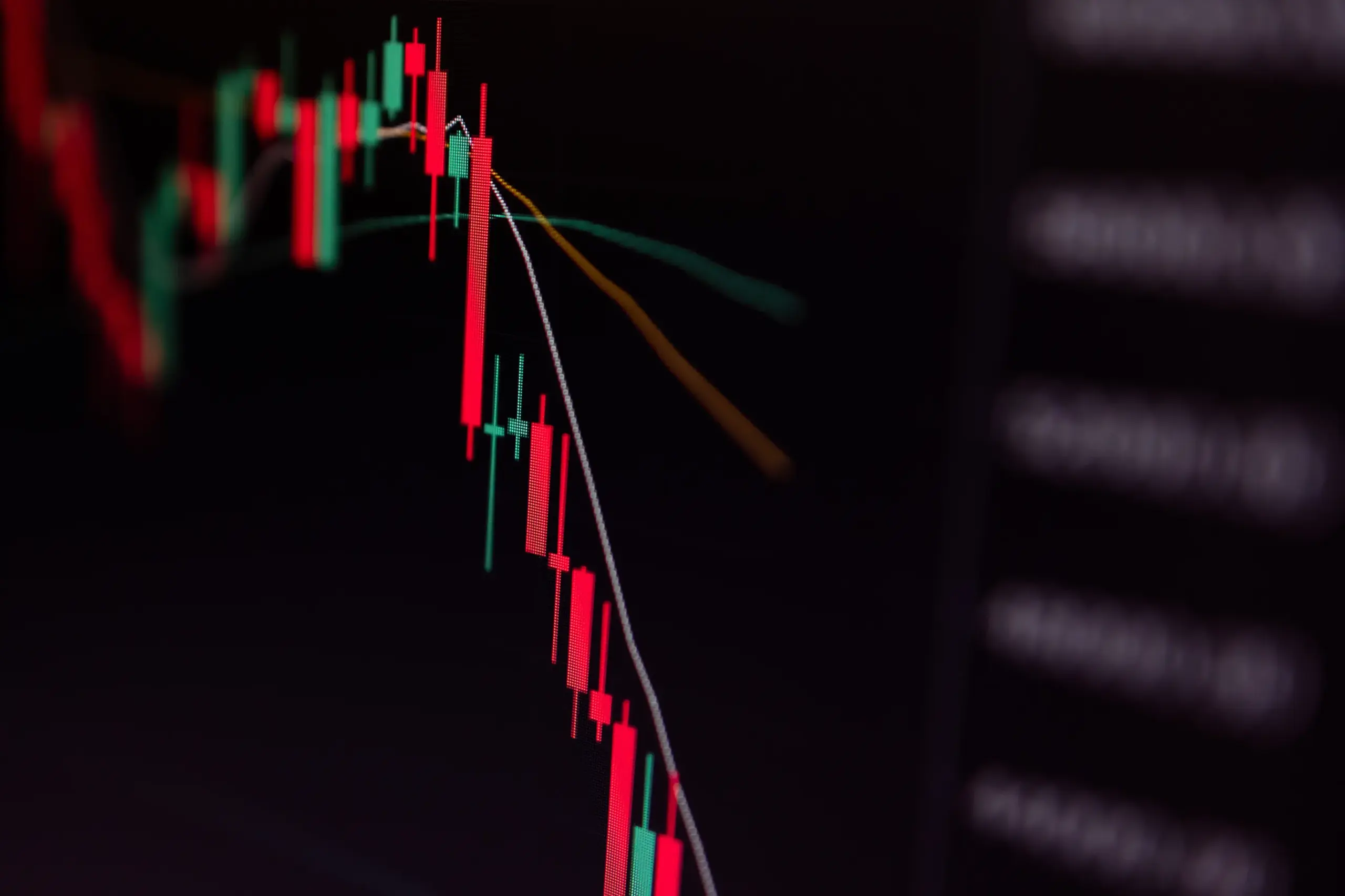 how to understand candlestick chart School of Finance LLP