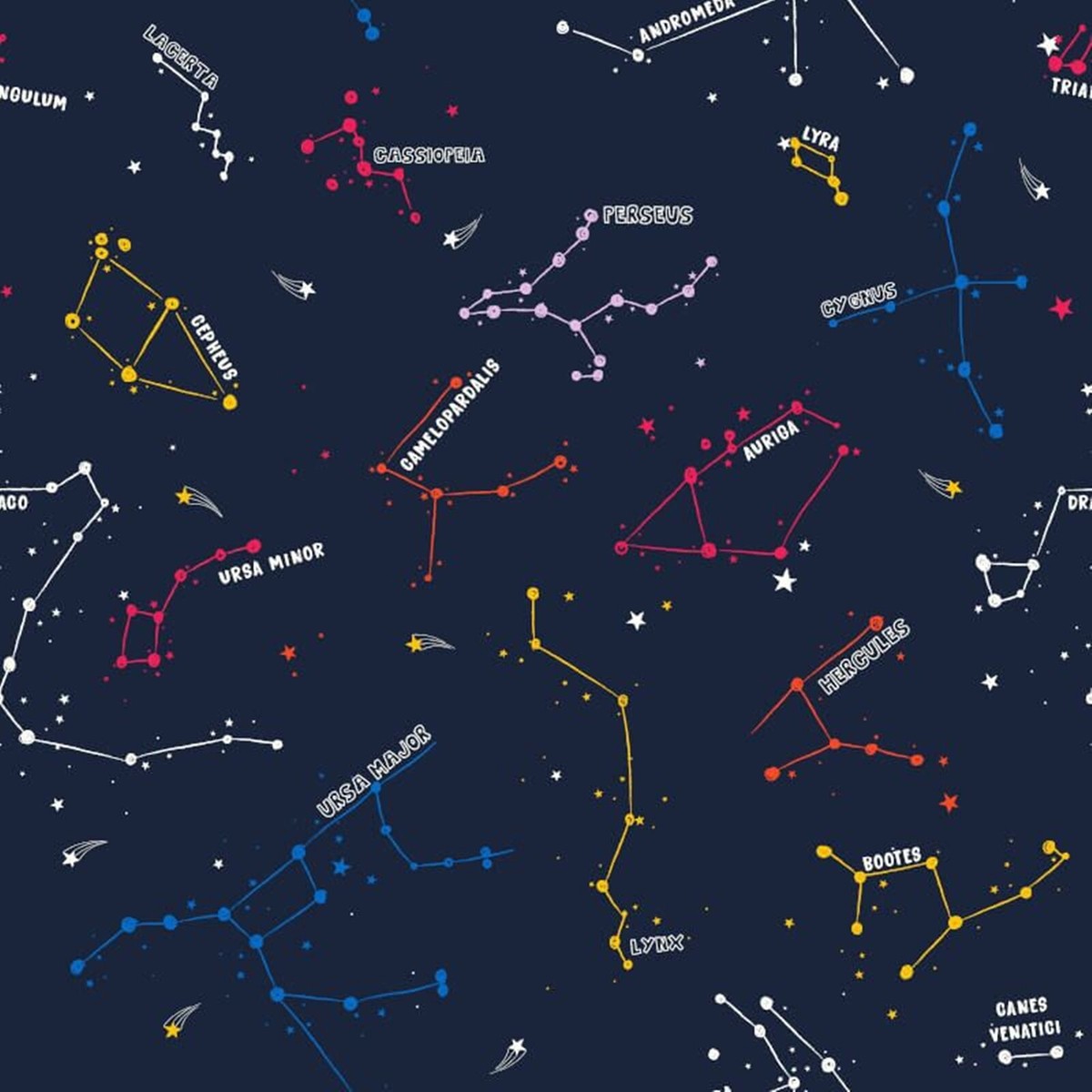 Arthouse Constellations Space Navy Blue Multi Kids Nature Boy Nursery Wallpaper