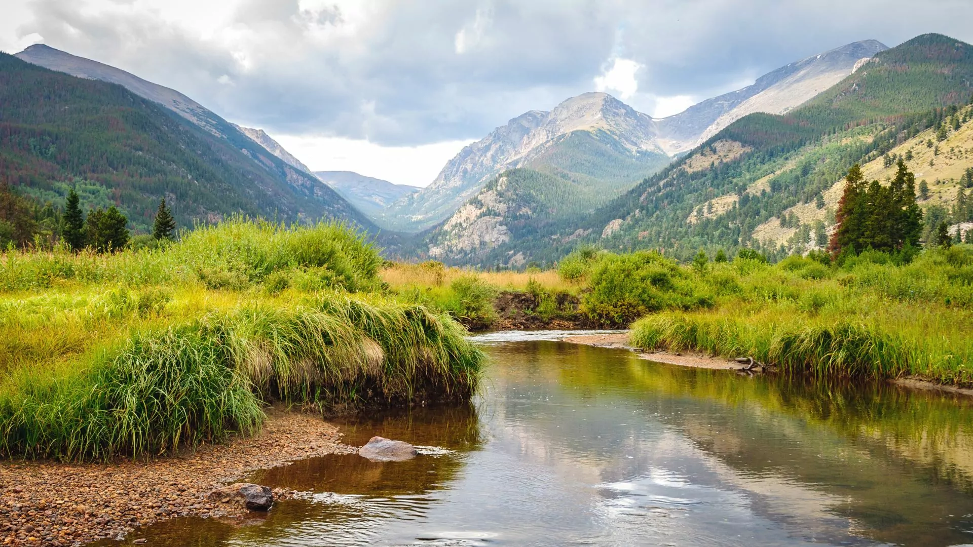 Alpine Lakes of Rocky Mountain National Park