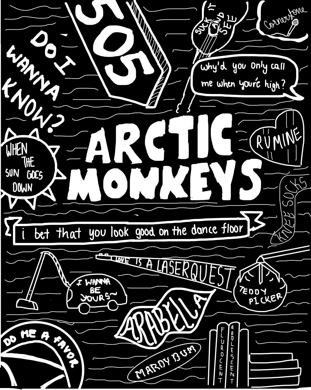 Got bored and decided to make a wallpaper with all my favorite songs from AM