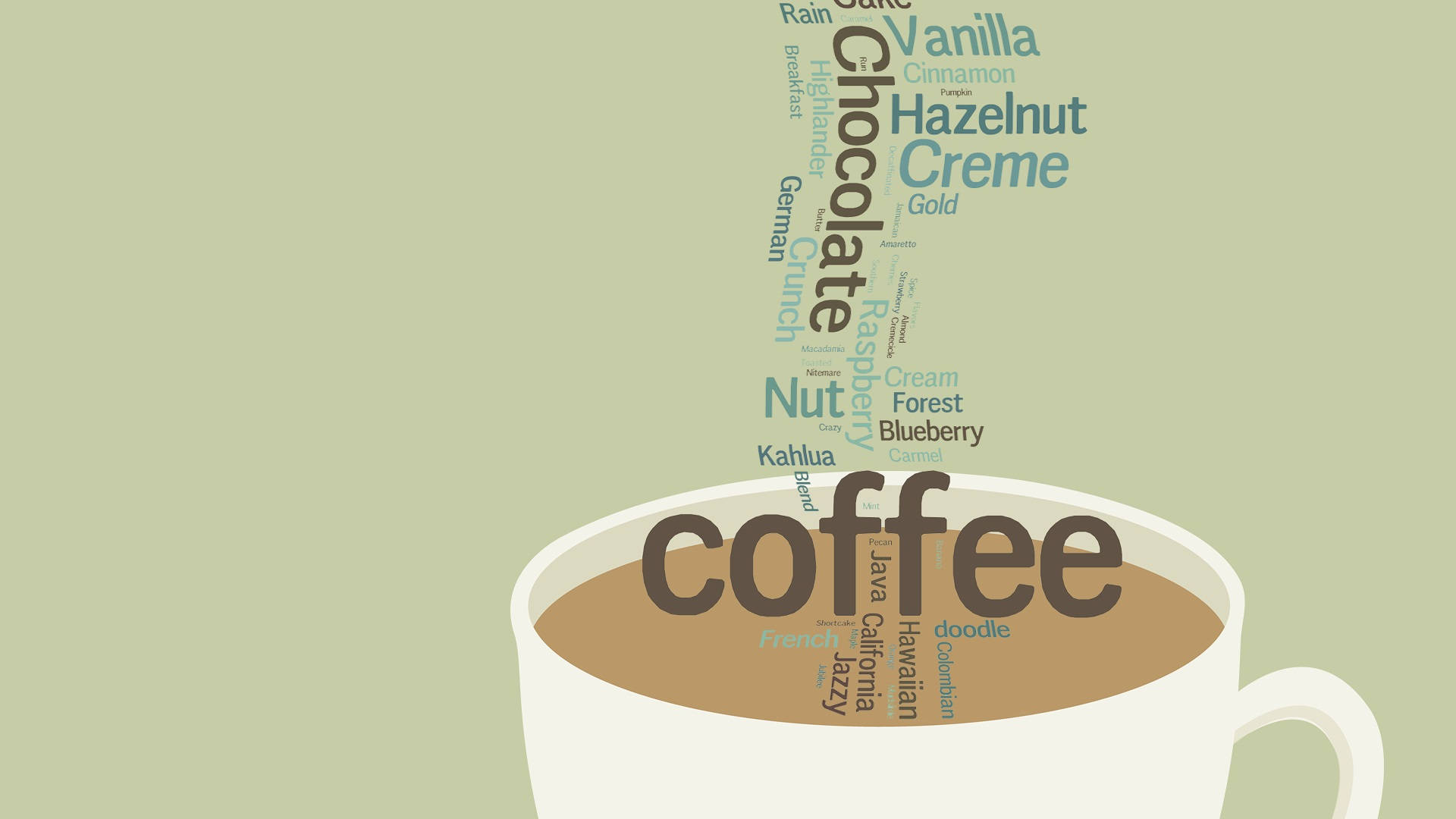 Download Warm Aesthetic Coffee Text For Computer Wallpaper