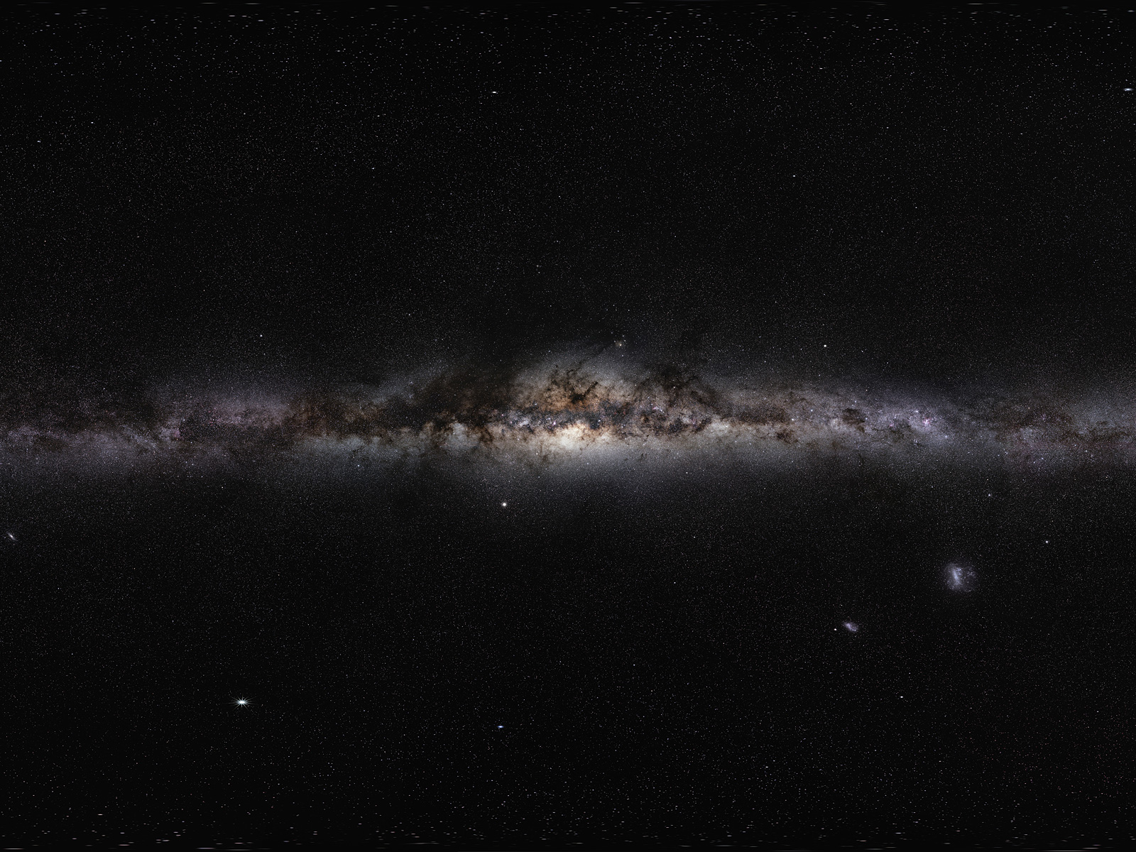 The Milky Way panorama