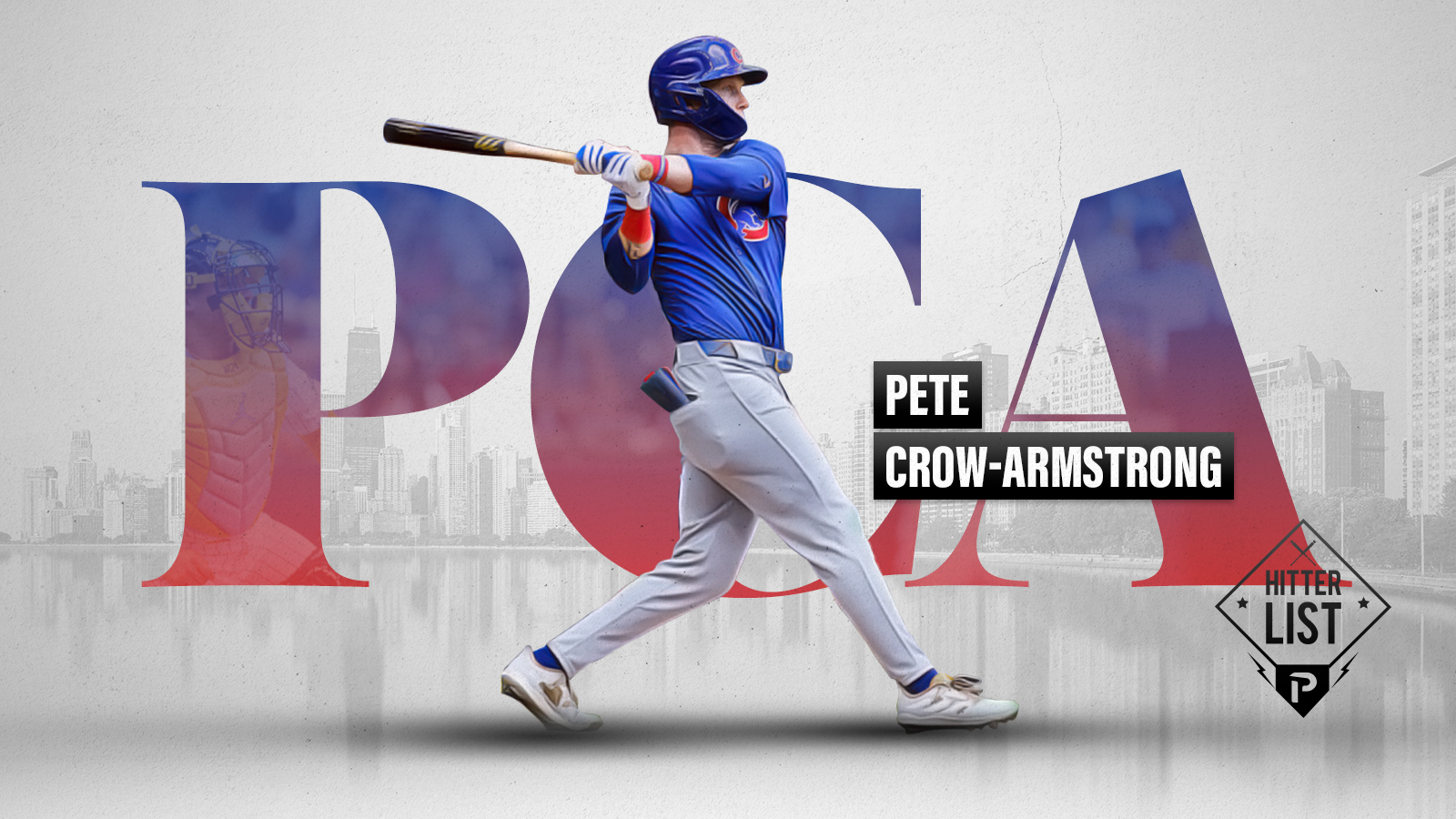 Hitter Ranks: Analyzing Every Lineup Based On Expected Schedules