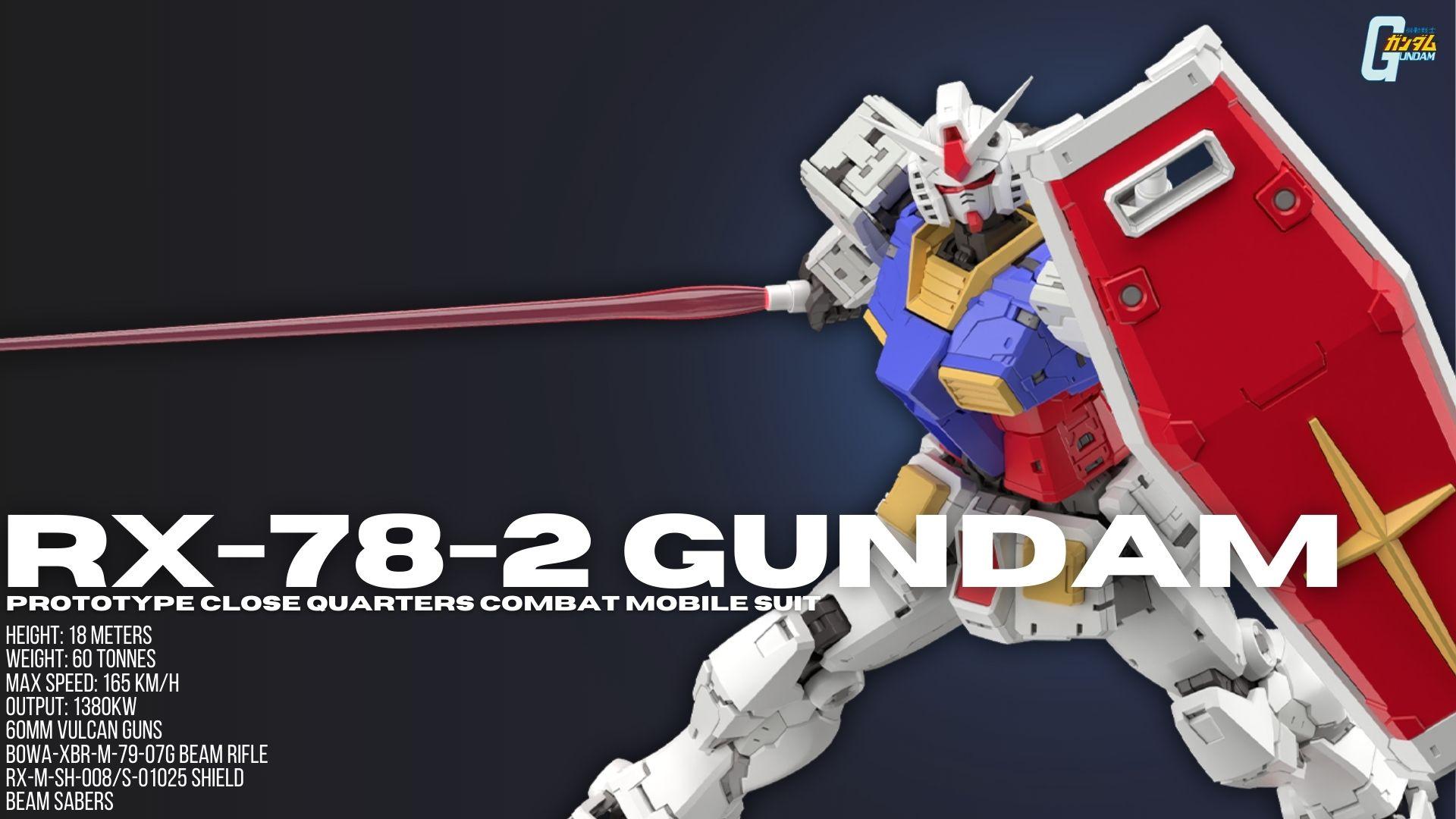 Made Some Simple RX 78 2 Wallpaper