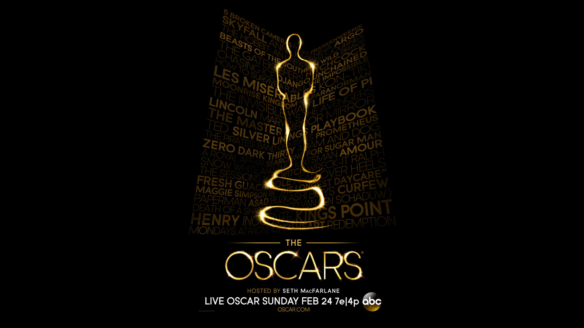 Academy Awards