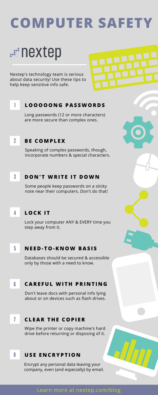 Infographic: Computer Safety