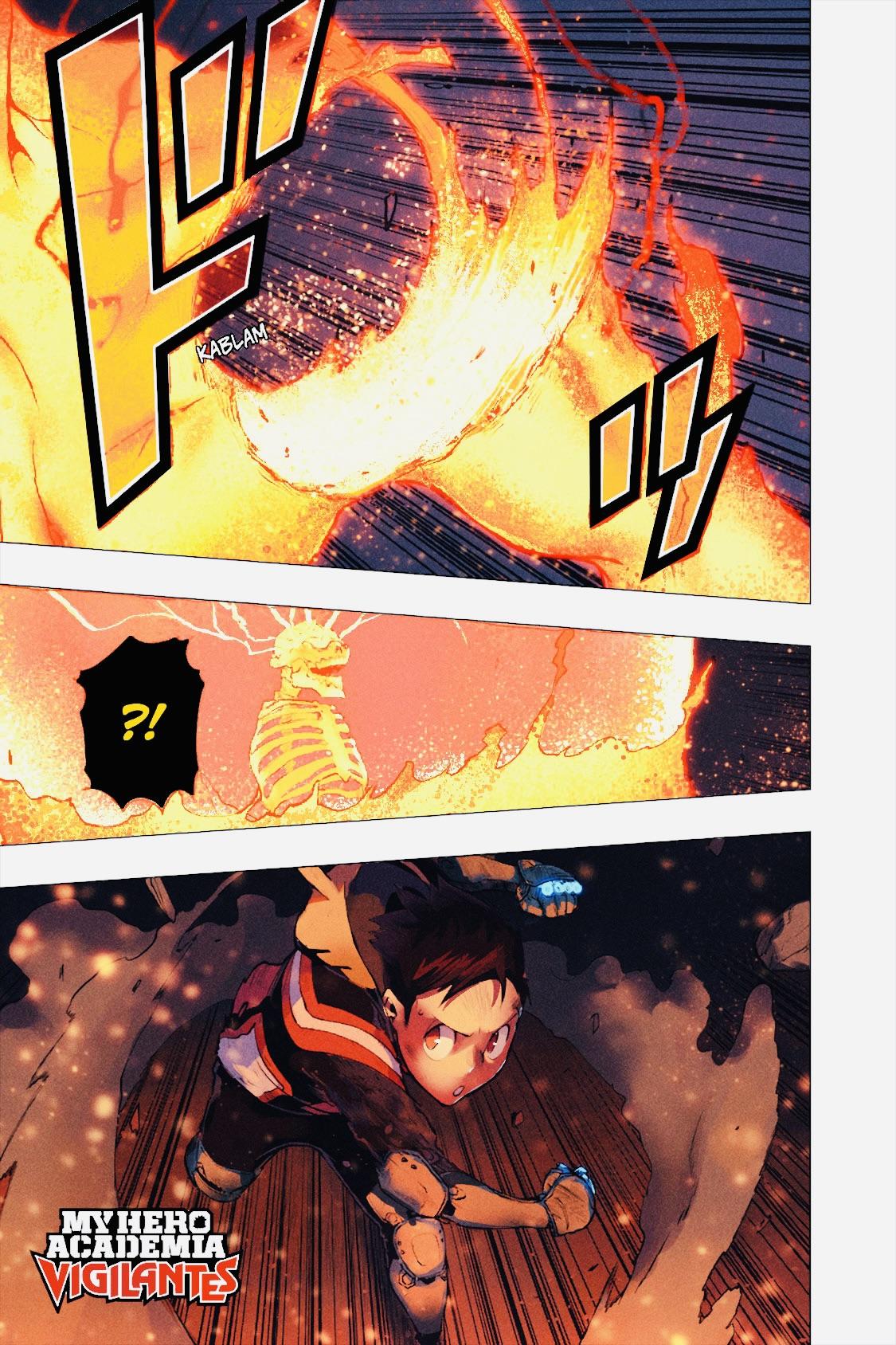 Koichi's Current Strength