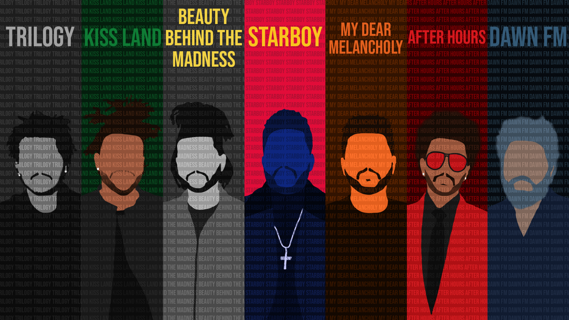 I created this wallpaper with all The Weeknd's styles from Trilogy to Dawn FM. I hope you like it
