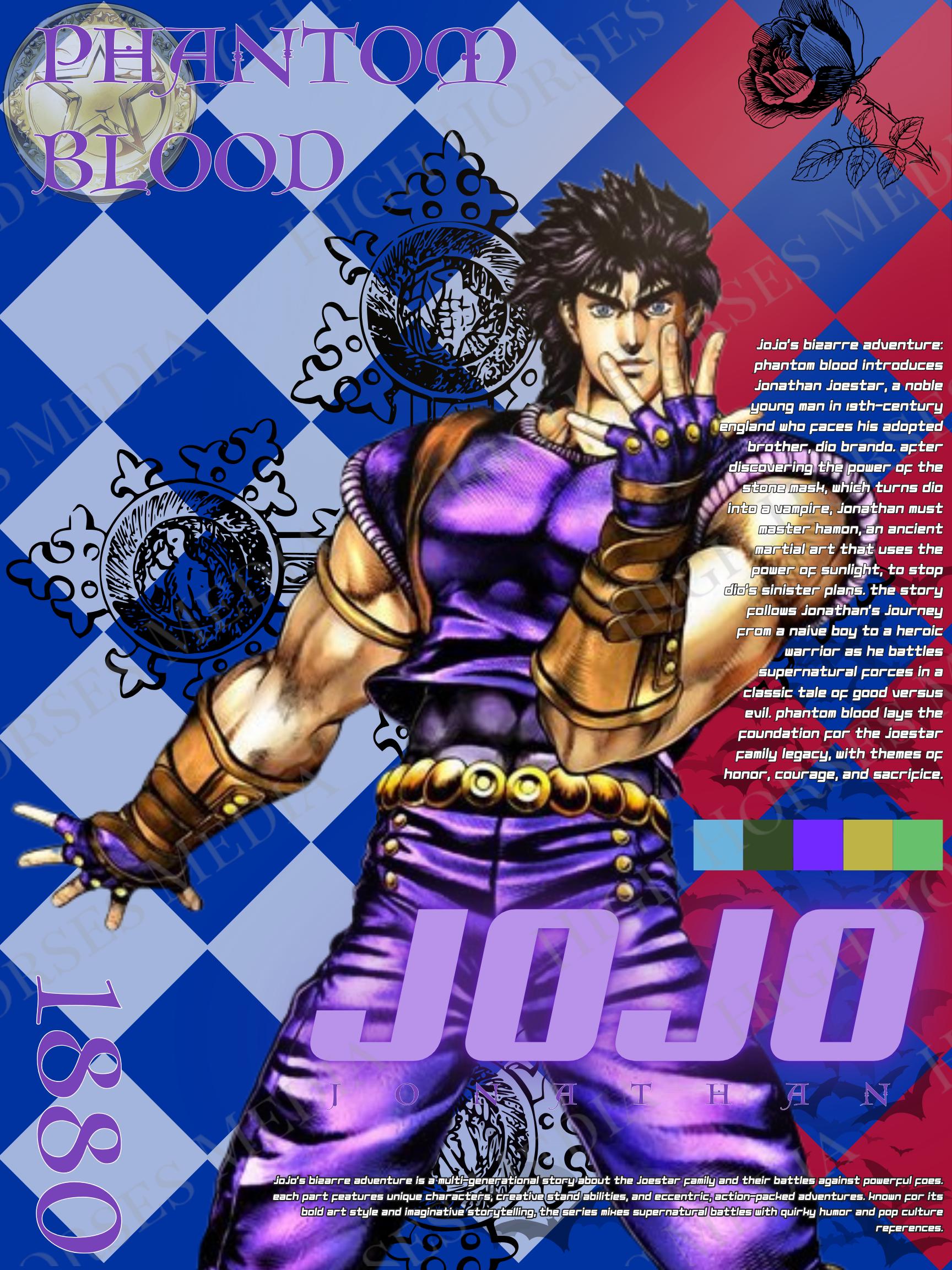 Jonathan Joestar Poster