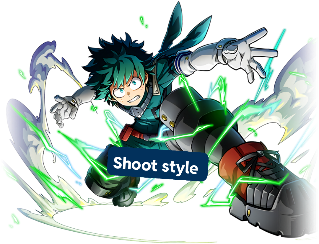 Which izuku costume is your favorite?