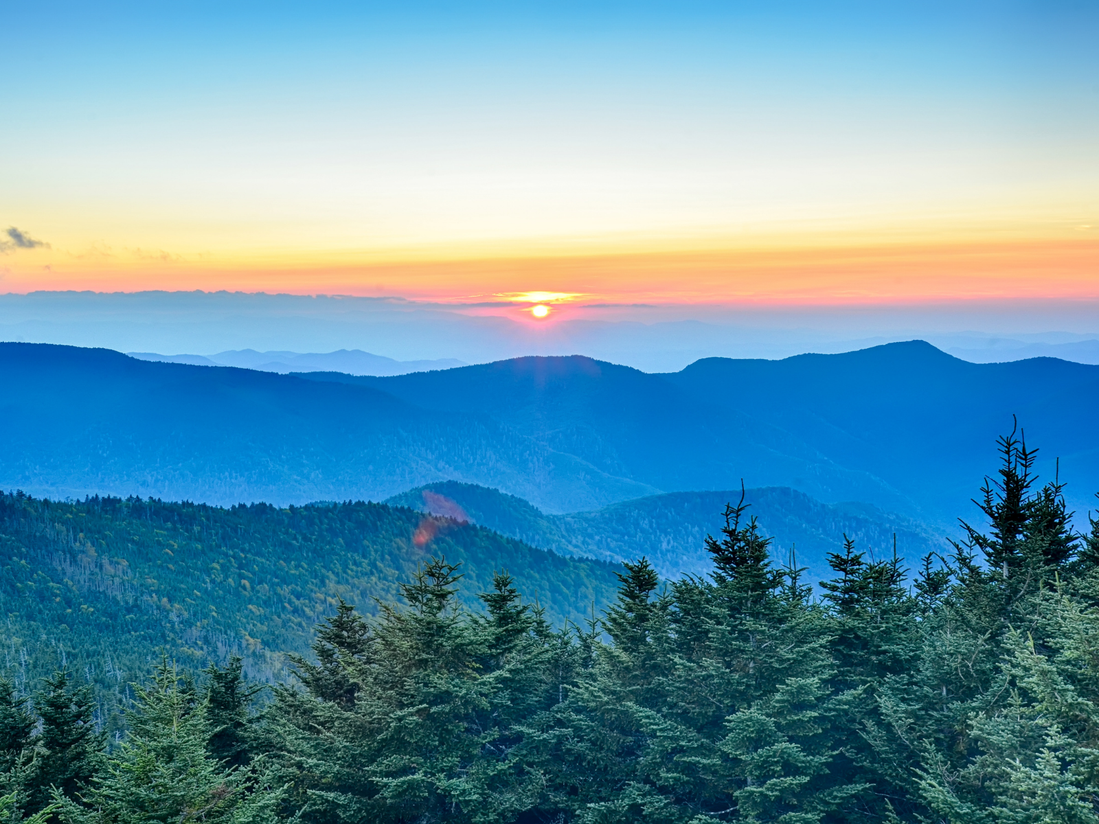 The Top Western North Carolina Mountains with the Best Views