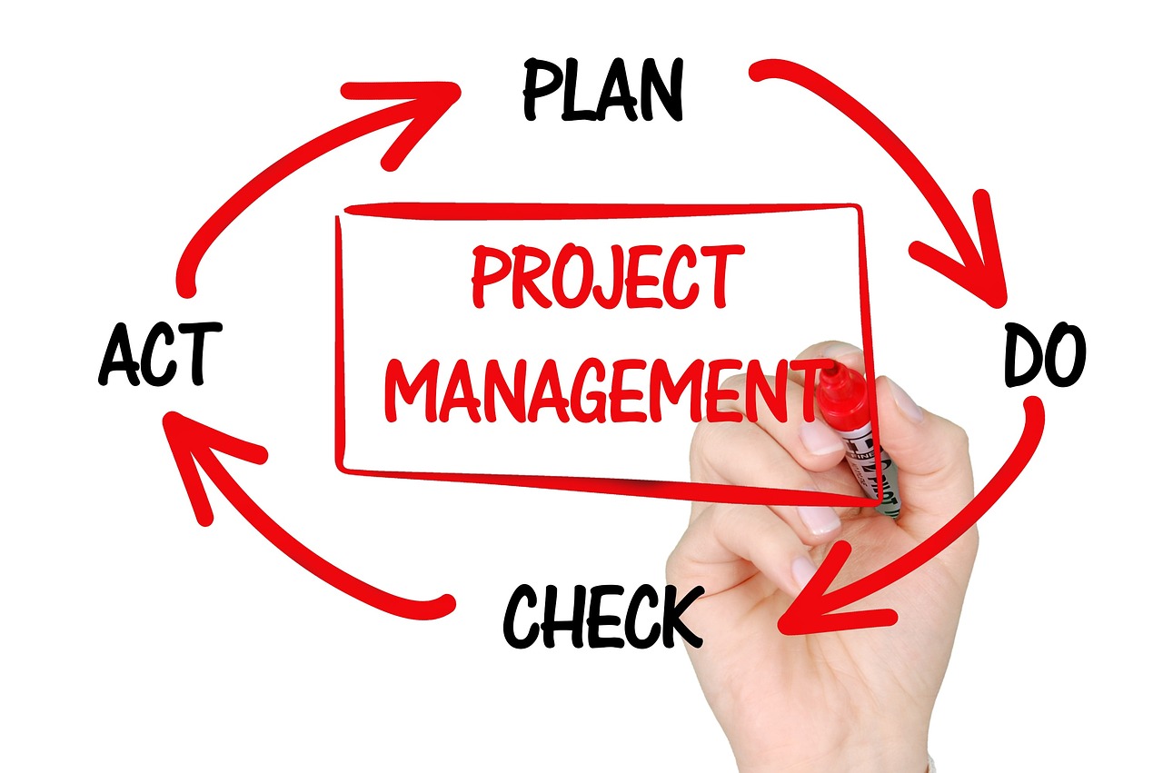 Project Management Planning