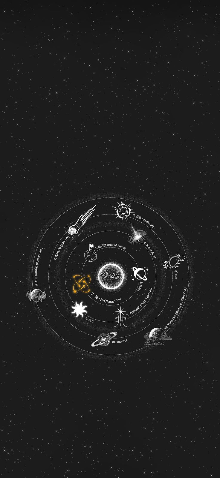 5 STAR Stray Kids Wallpaper