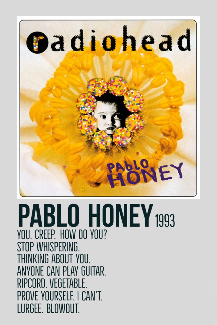 Radiohead Minimalist Alternative Poster Pablo Honey