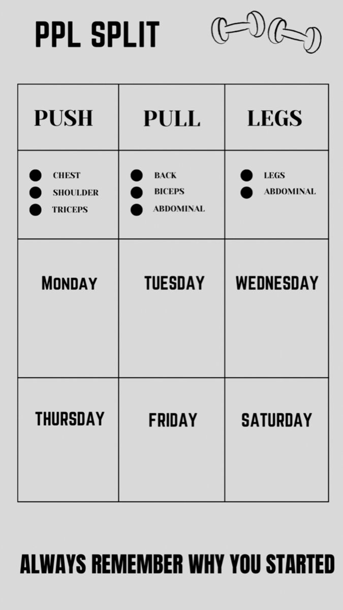 Gym wallpaper. Push pull legs, Push pull legs routine, Push pull legs workout