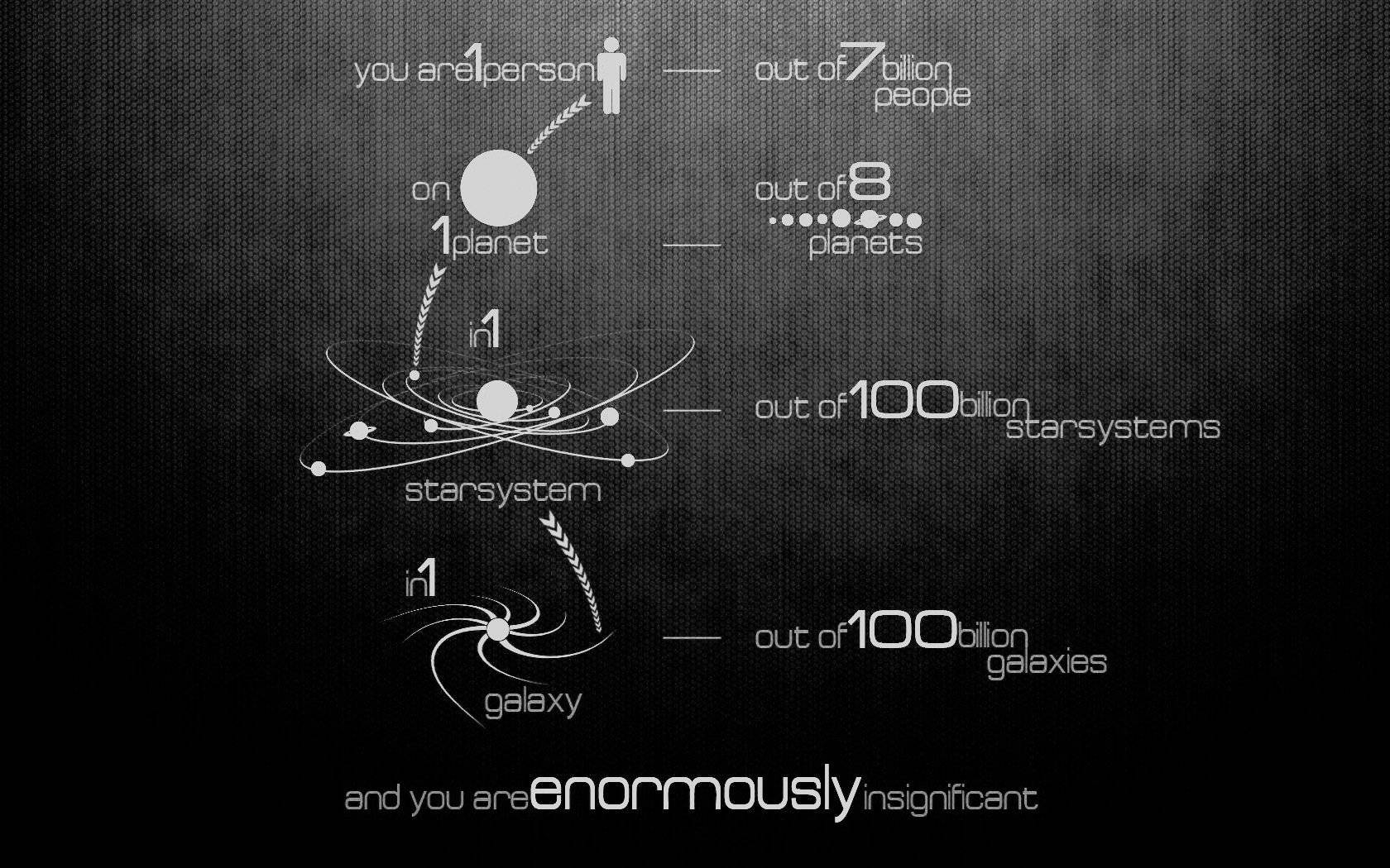 Download Conceptual Representation of Pessimistic Statistics Wallpaper