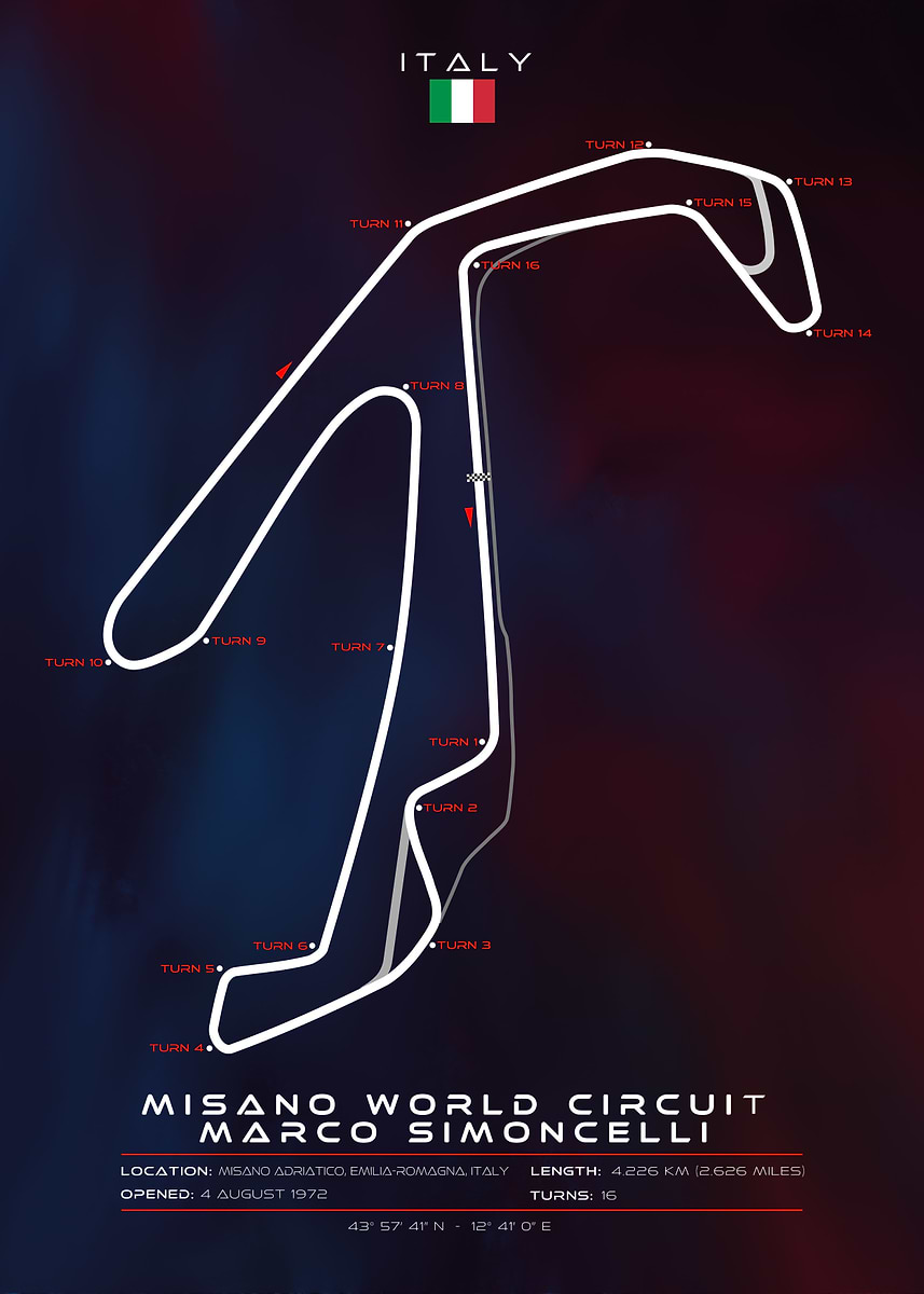 Misano World Circuit