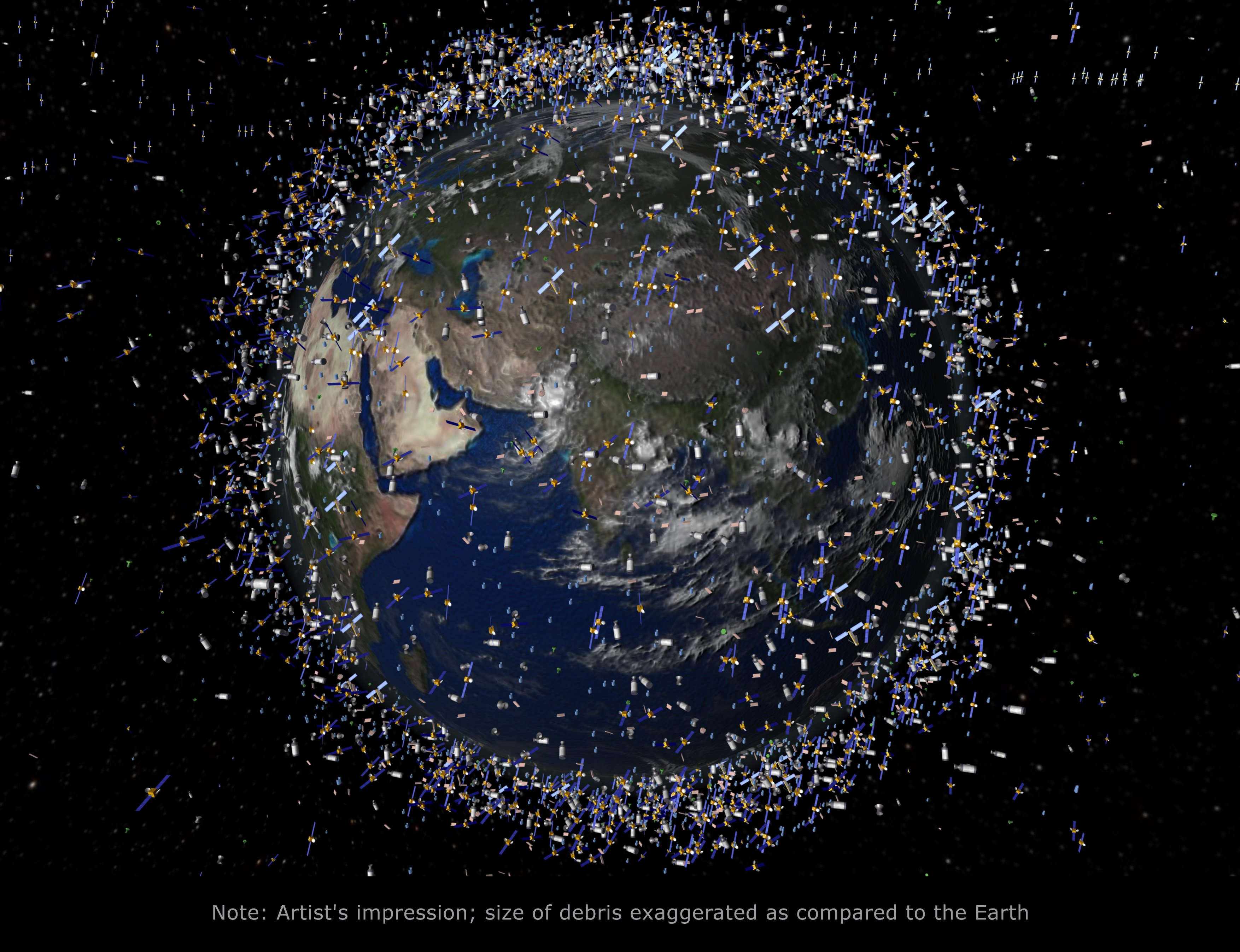 What is Low Earth Orbit?