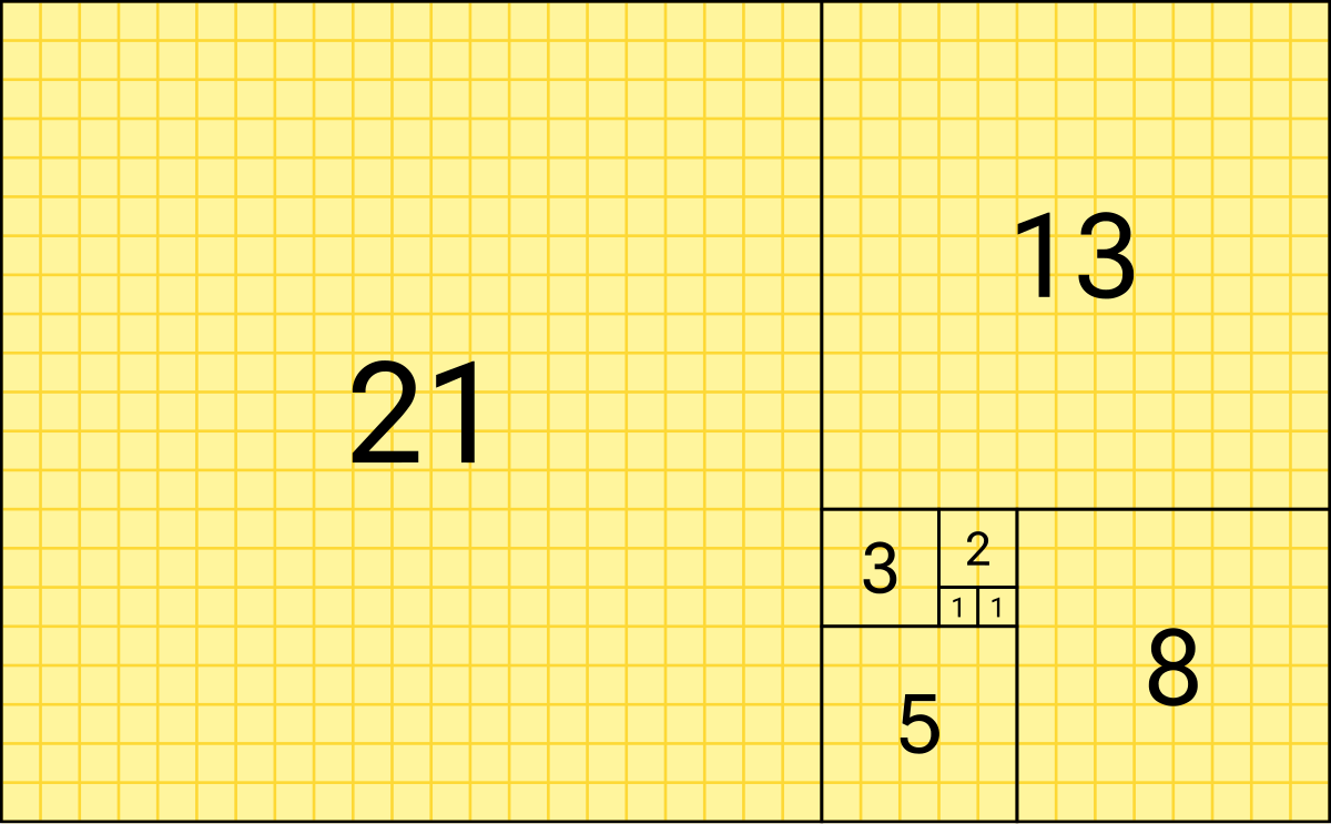 Fibonacci sequence