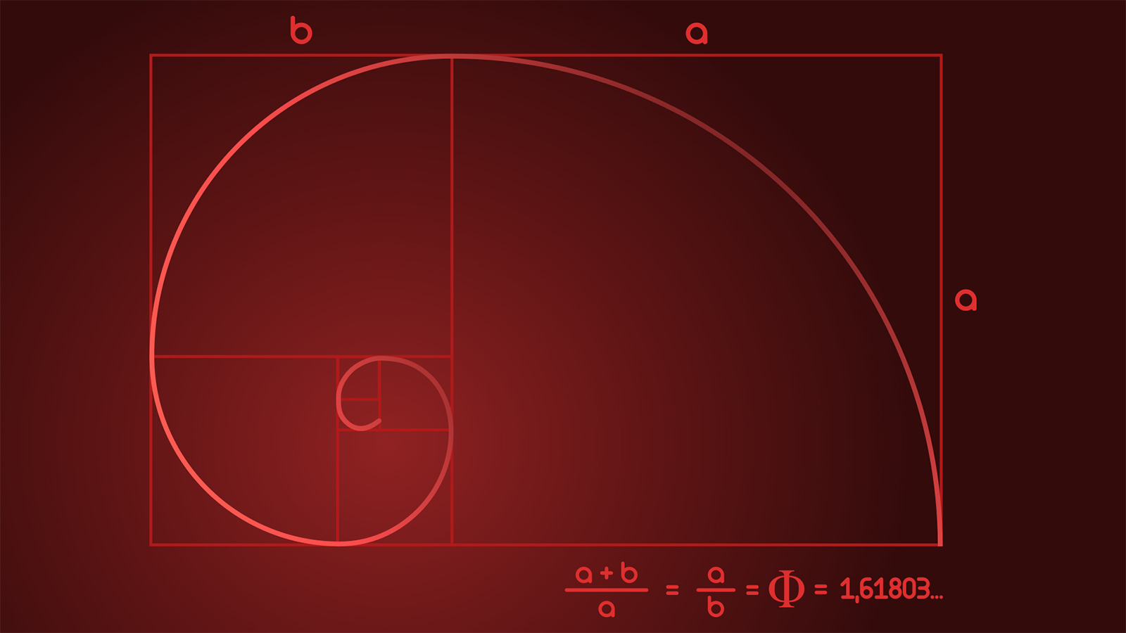 The Golden Ratio Fibonacci Sequence: What It Means To Photographers