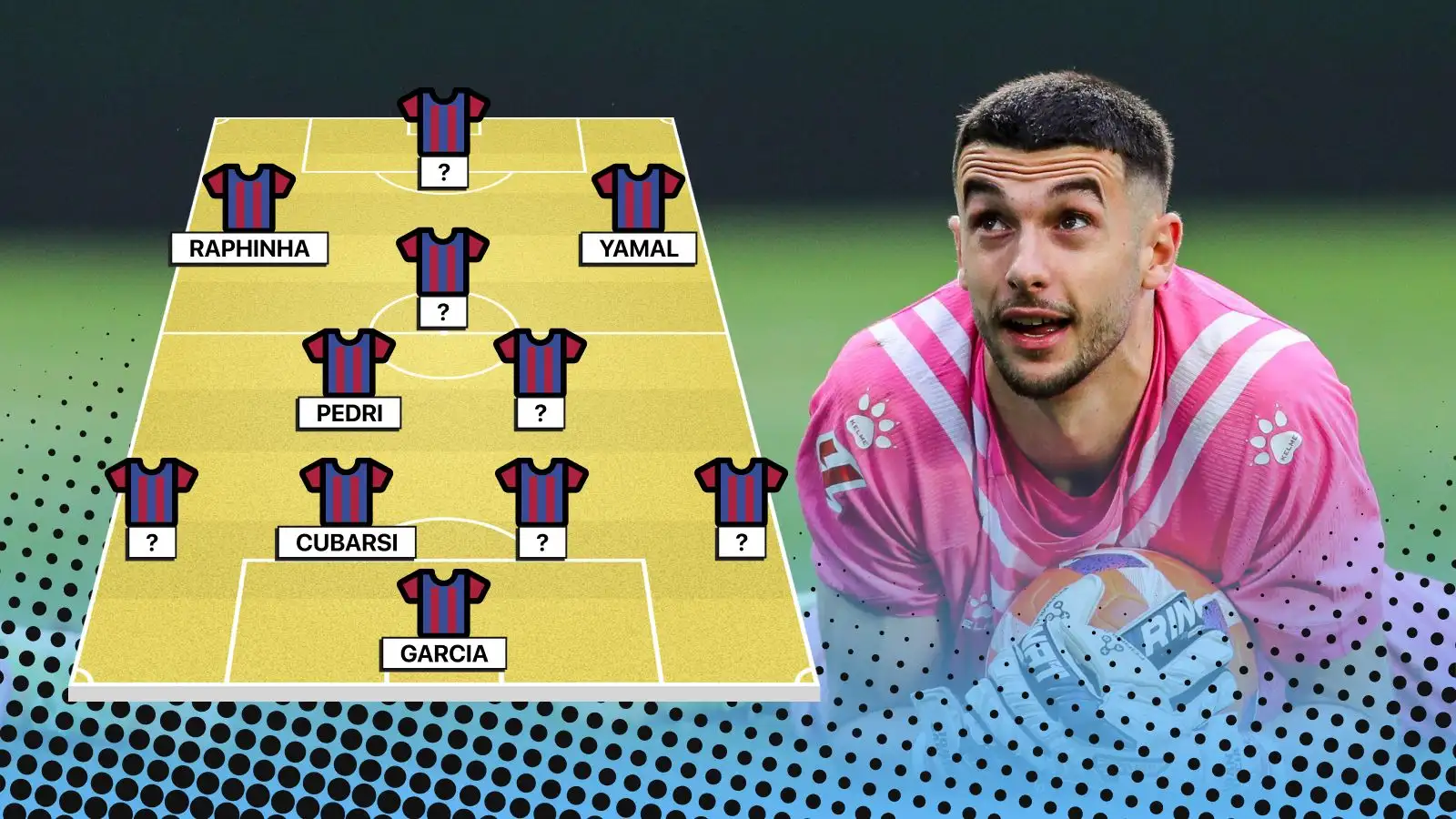 Barcelona transfers: Flick's dream XI including THREE new signings