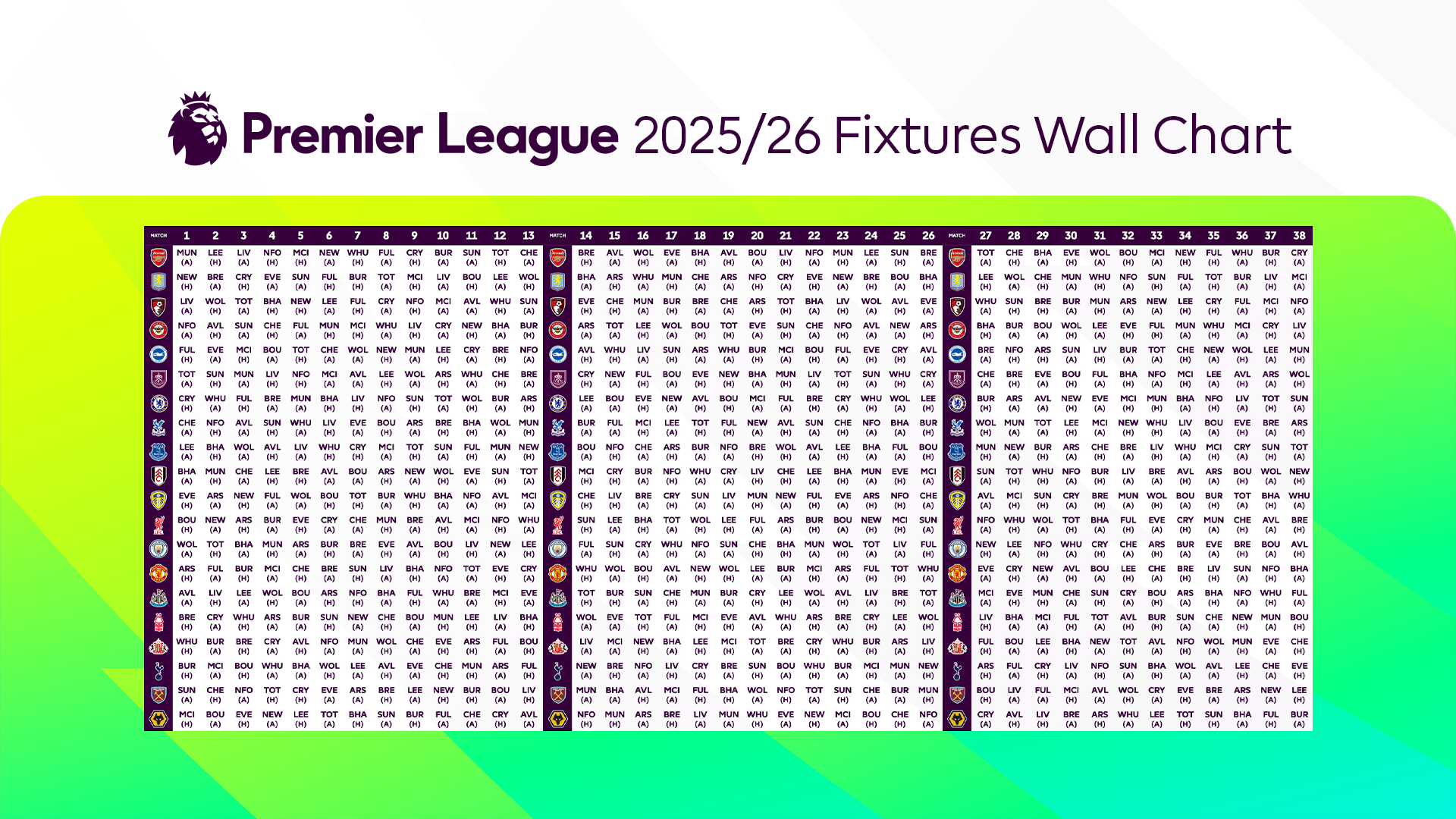 Download A Wall Chart Of All 2025 26 Premier League Fixtures