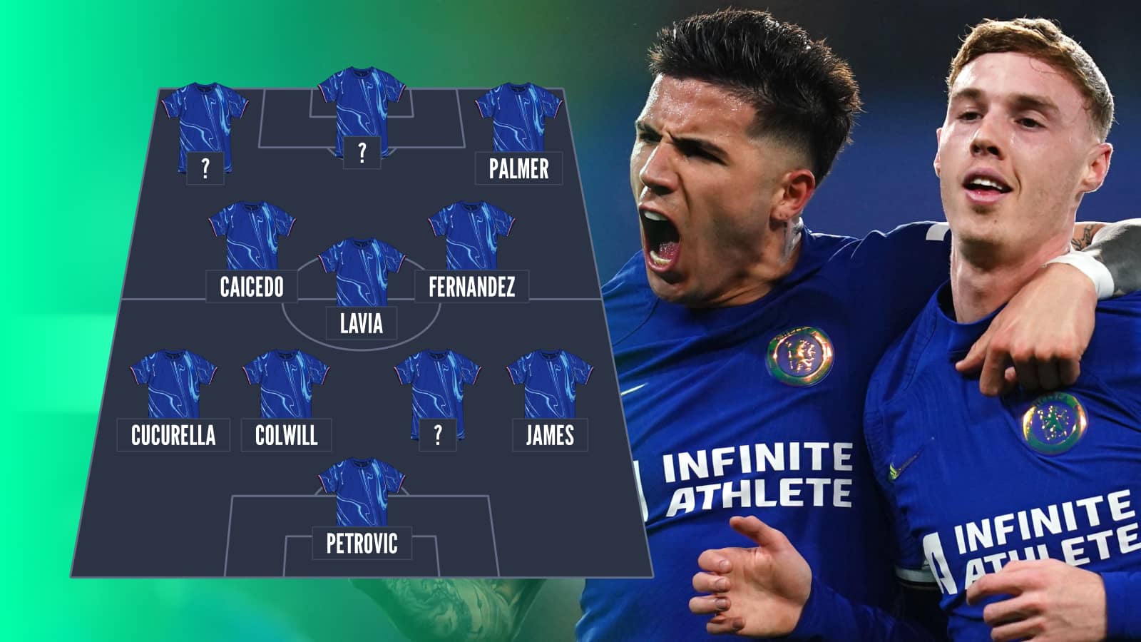 The Incredible Chelsea XI For 2025 26 With Three New Signings For Prem Title Charge