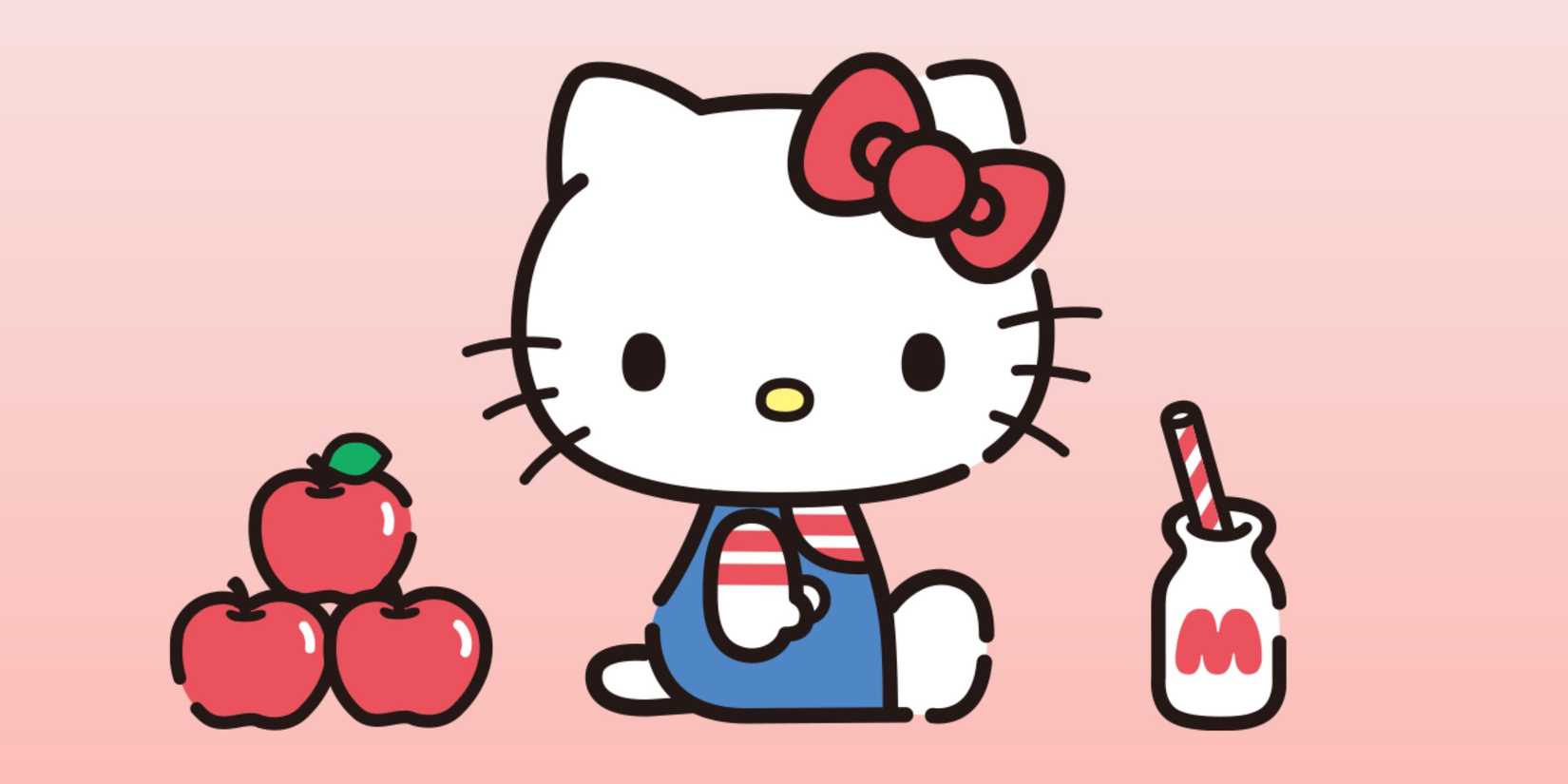 Best Cat Sanrio Characters
