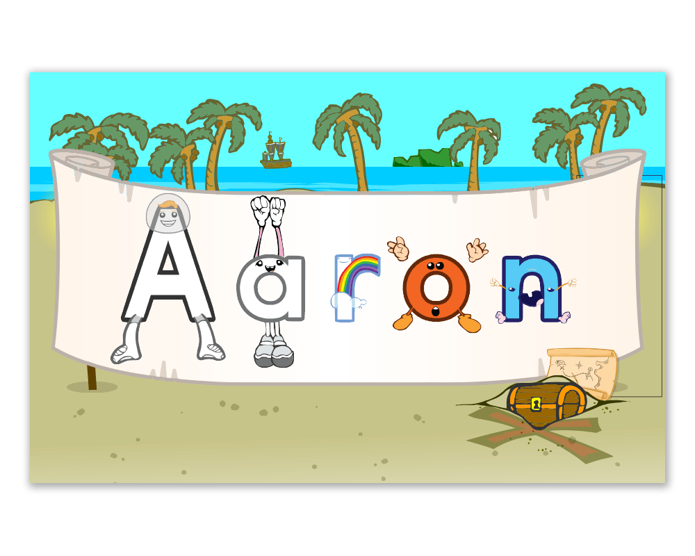 Placemats Wall Hangings