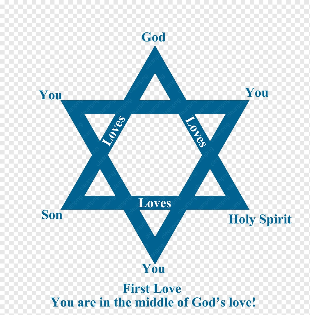 Star Of David of David with Religious Text