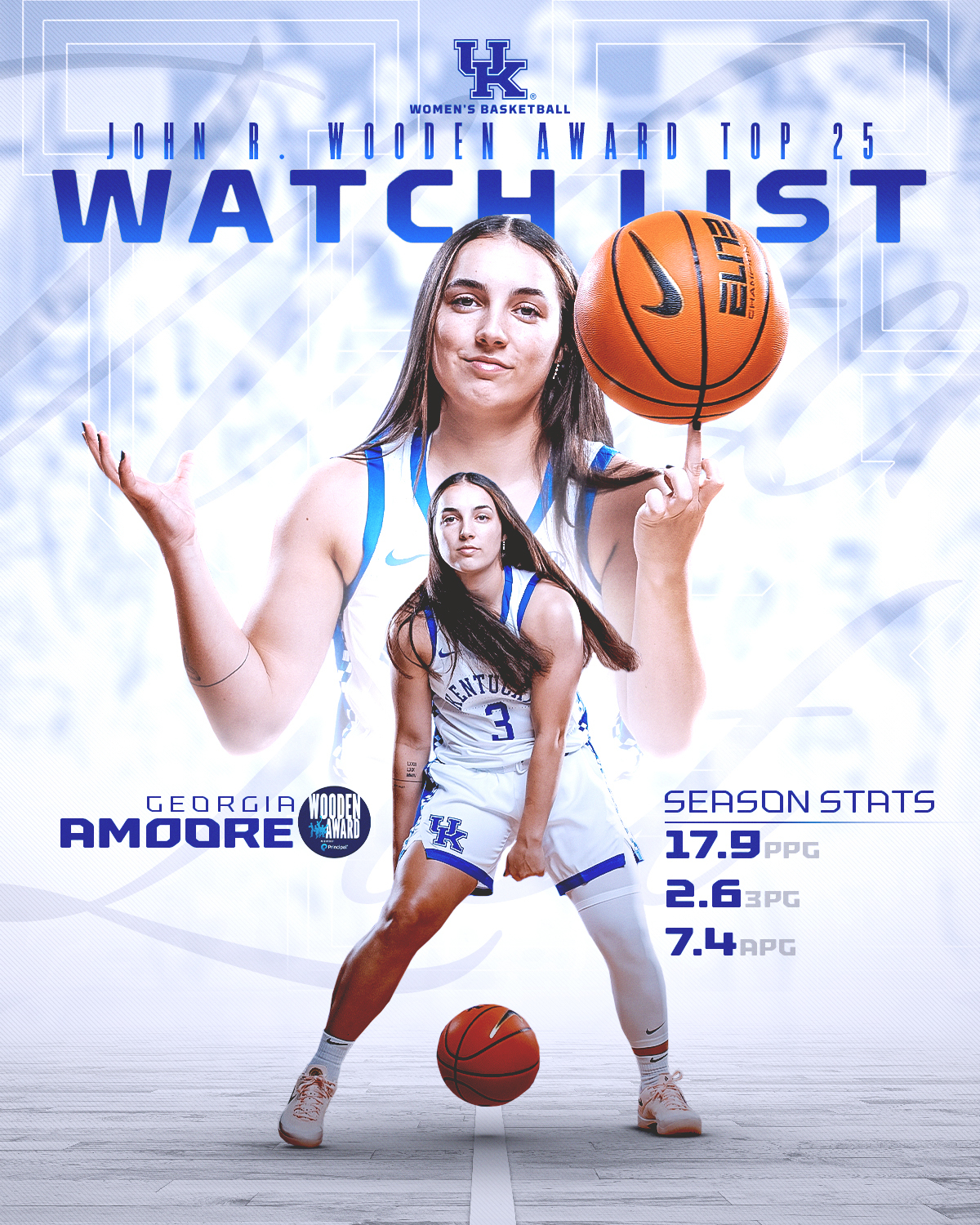 Kentucky women's basketball Georgia Amoore was named to the John R. Wooden Award Midseason Watch List