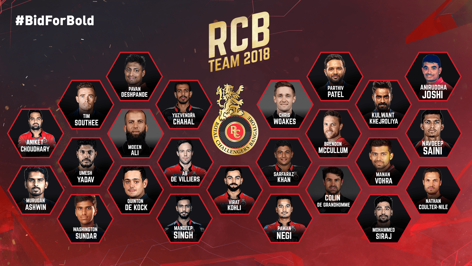 RCB HD Wallpaper, HD RCB Background on WallpaperBat