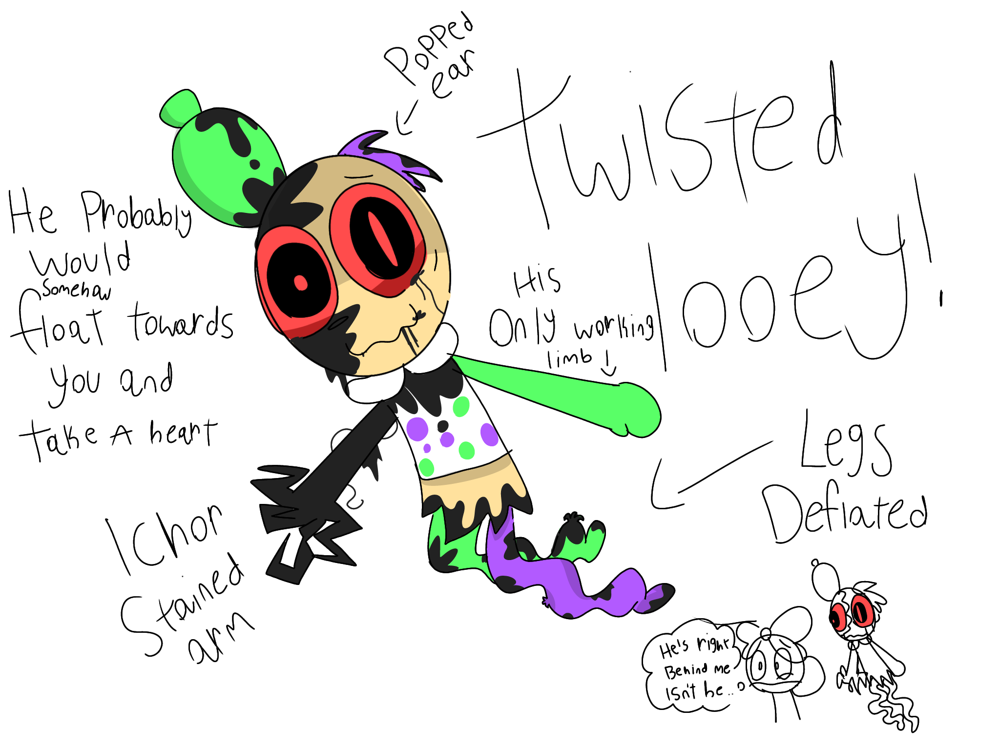 My Twisted Looey Design Prediction! (SPOILERS!), R DandysWorld_