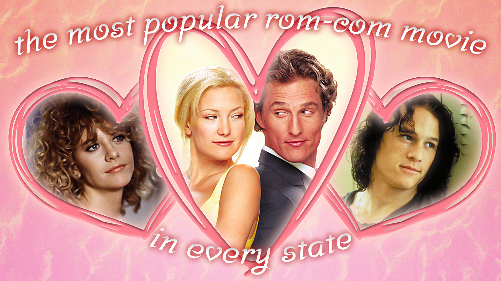 Best Romantic Comedies Ahead Of Valentine's Day: Popular Rom Coms To Watch