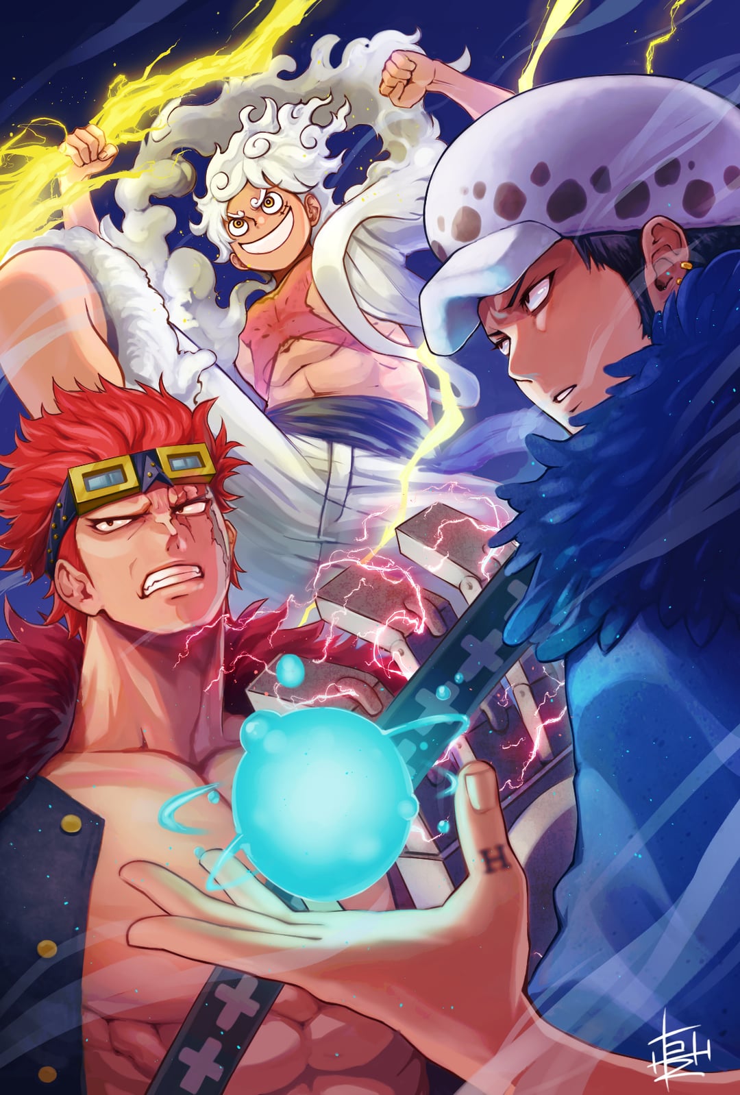 Which team wins at what diff?