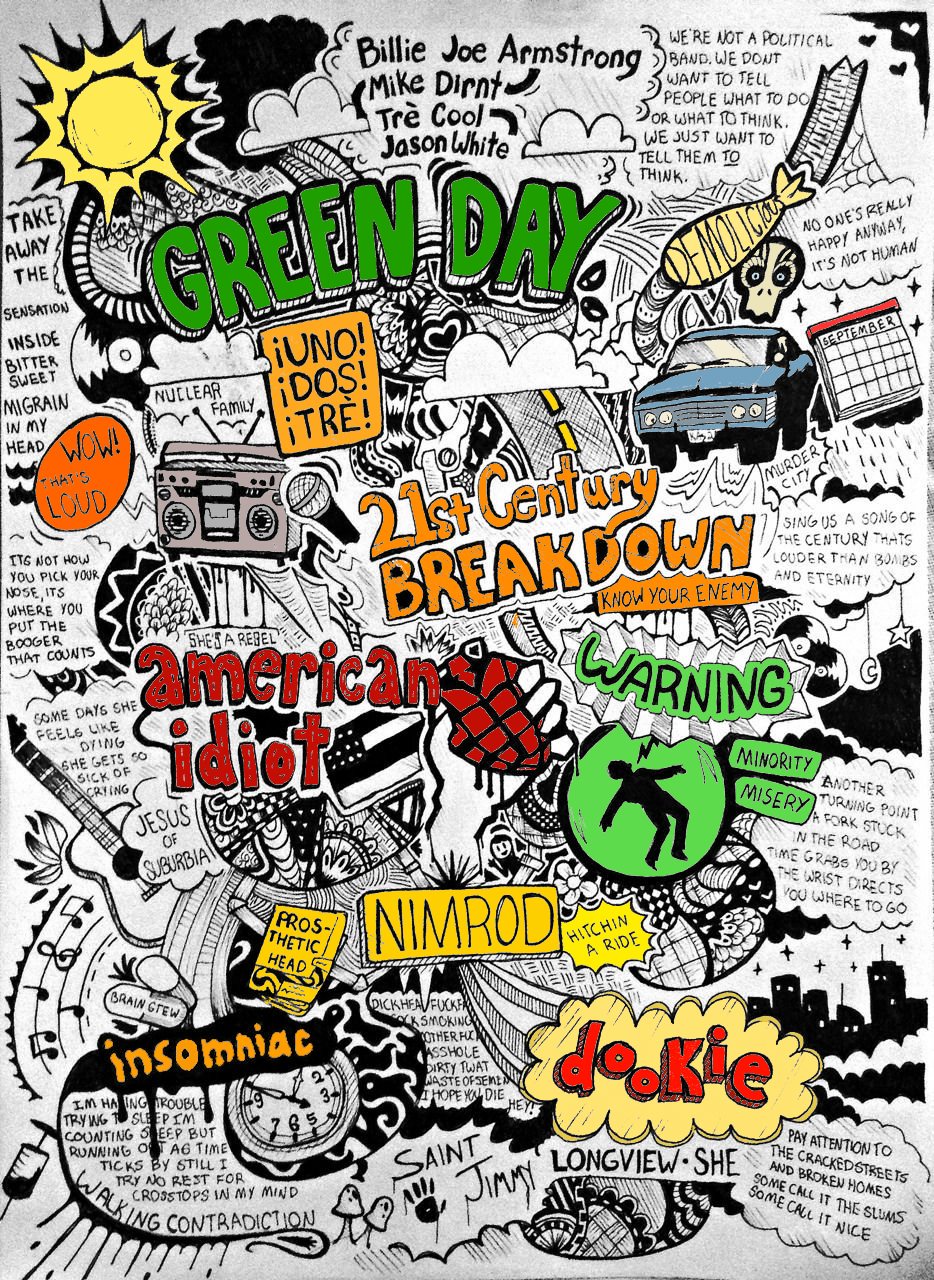 People were asking for my wallpaper, so here you go