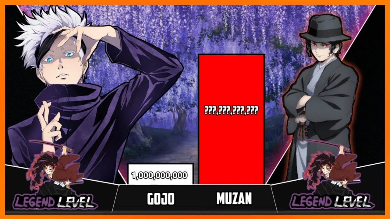 Gojo vs Muzan Power Levels