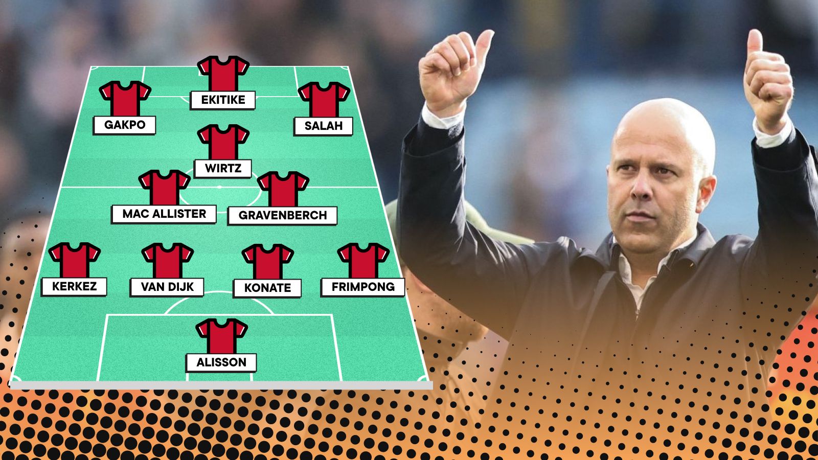 Liverpool transfers: Arne Slot's dream XI including FOUR new signings