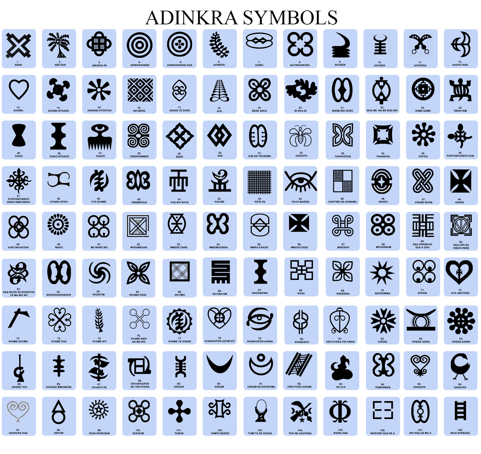Adinkra symbols