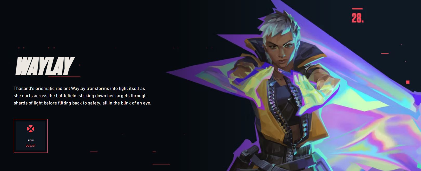 Waylay VALORANT Guide