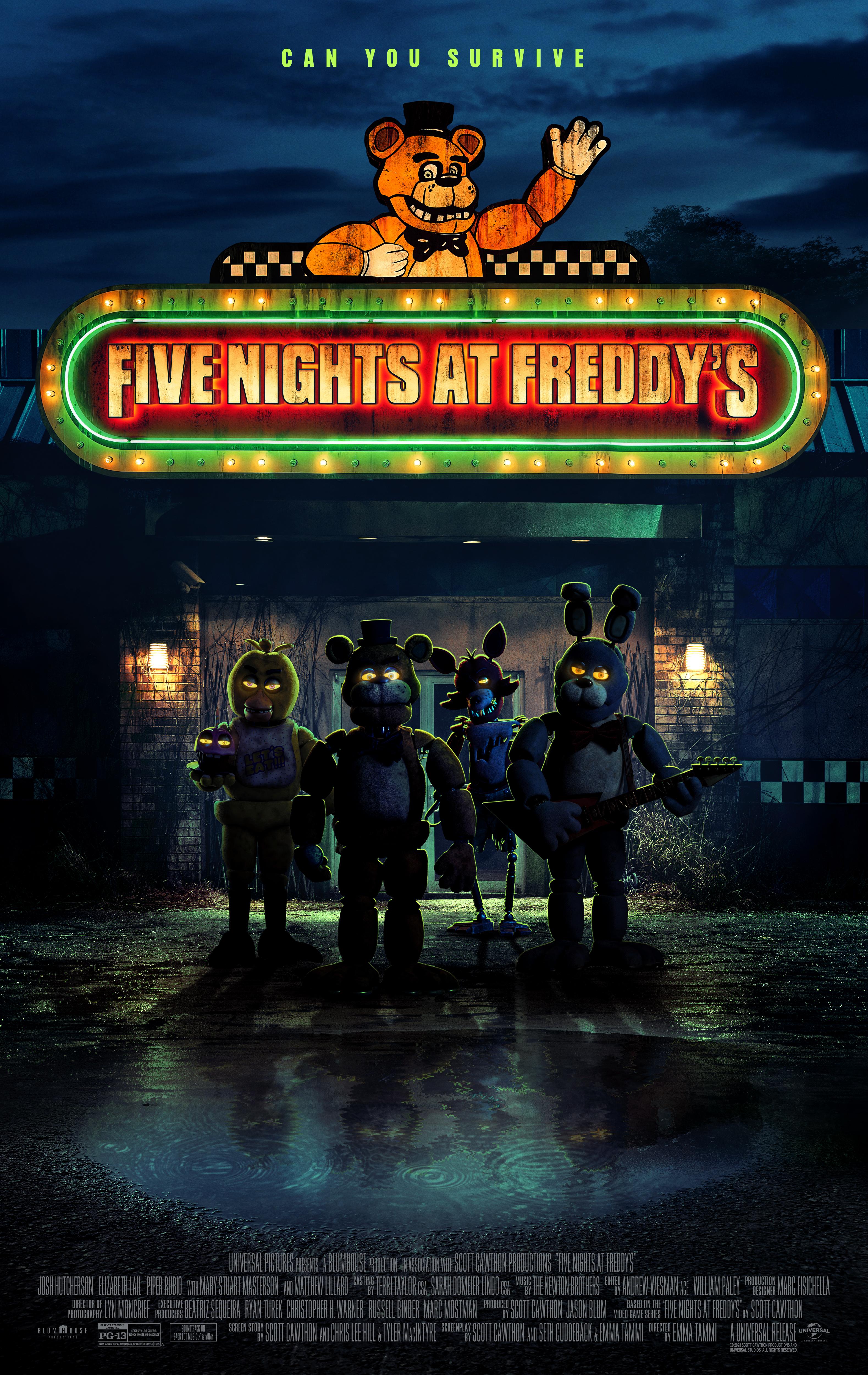 Revenge of the FNAF