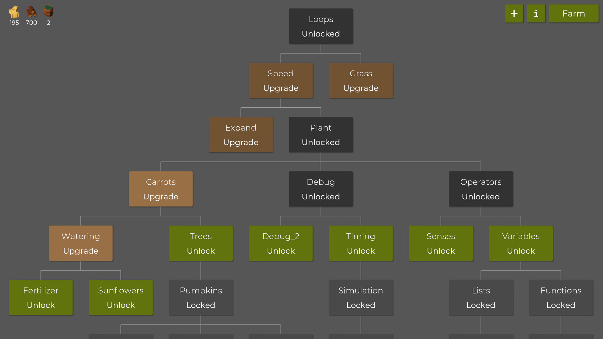 The Farmer Was Replaced