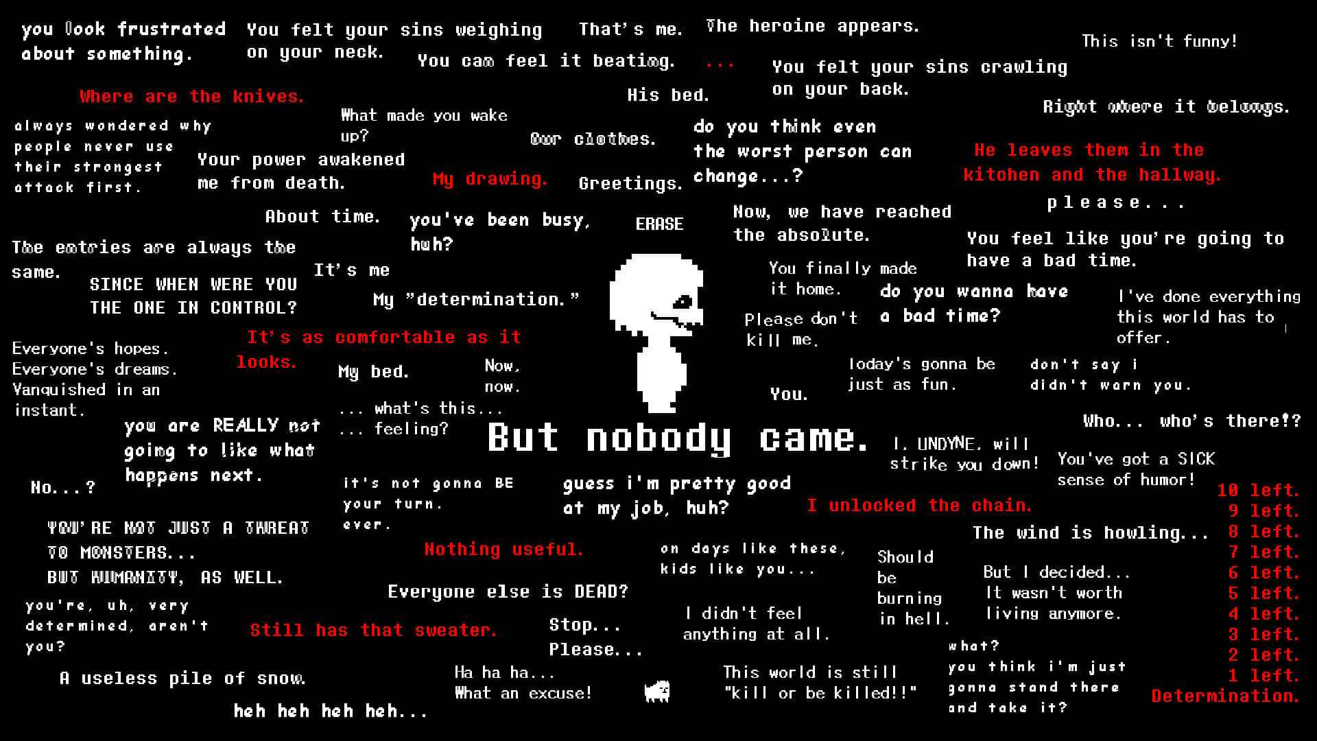 Download Undertale_ Determination_and_ Dialogue Wallpaper