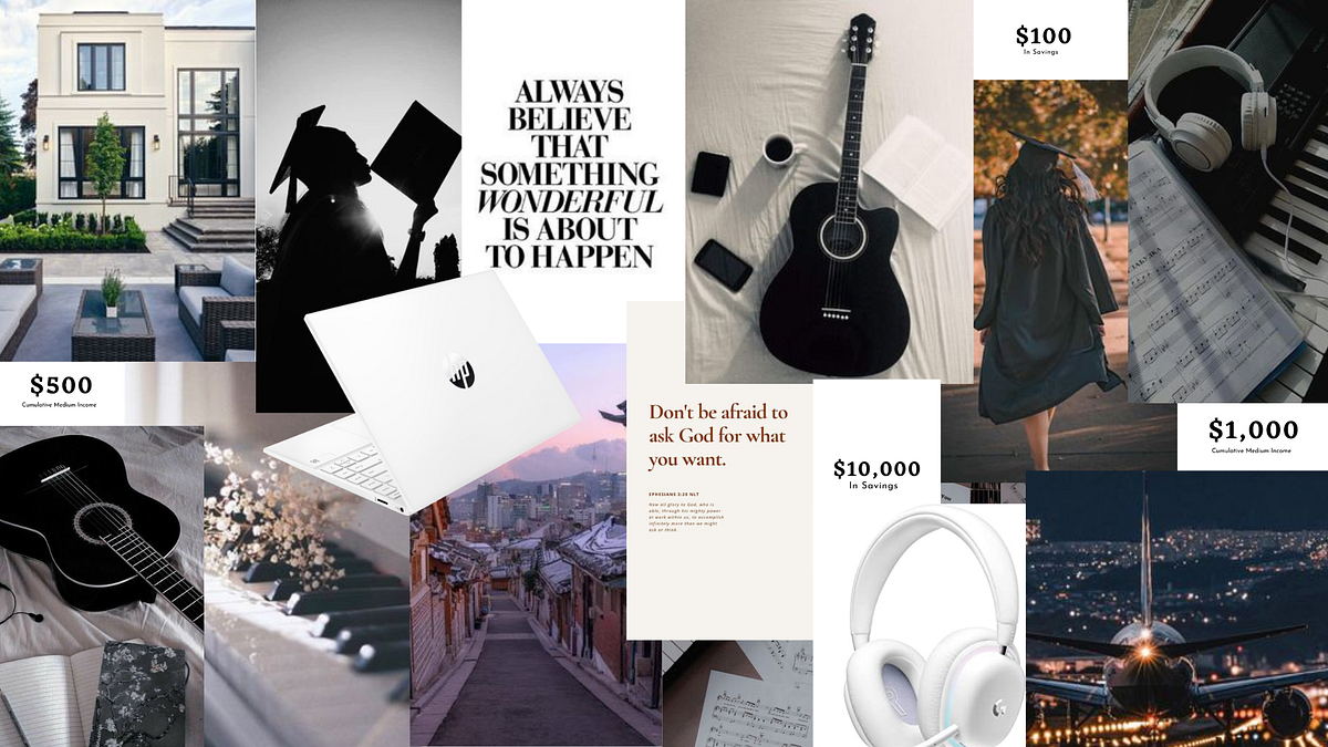 How to Create A Vision Board Desktop Wallpaper.