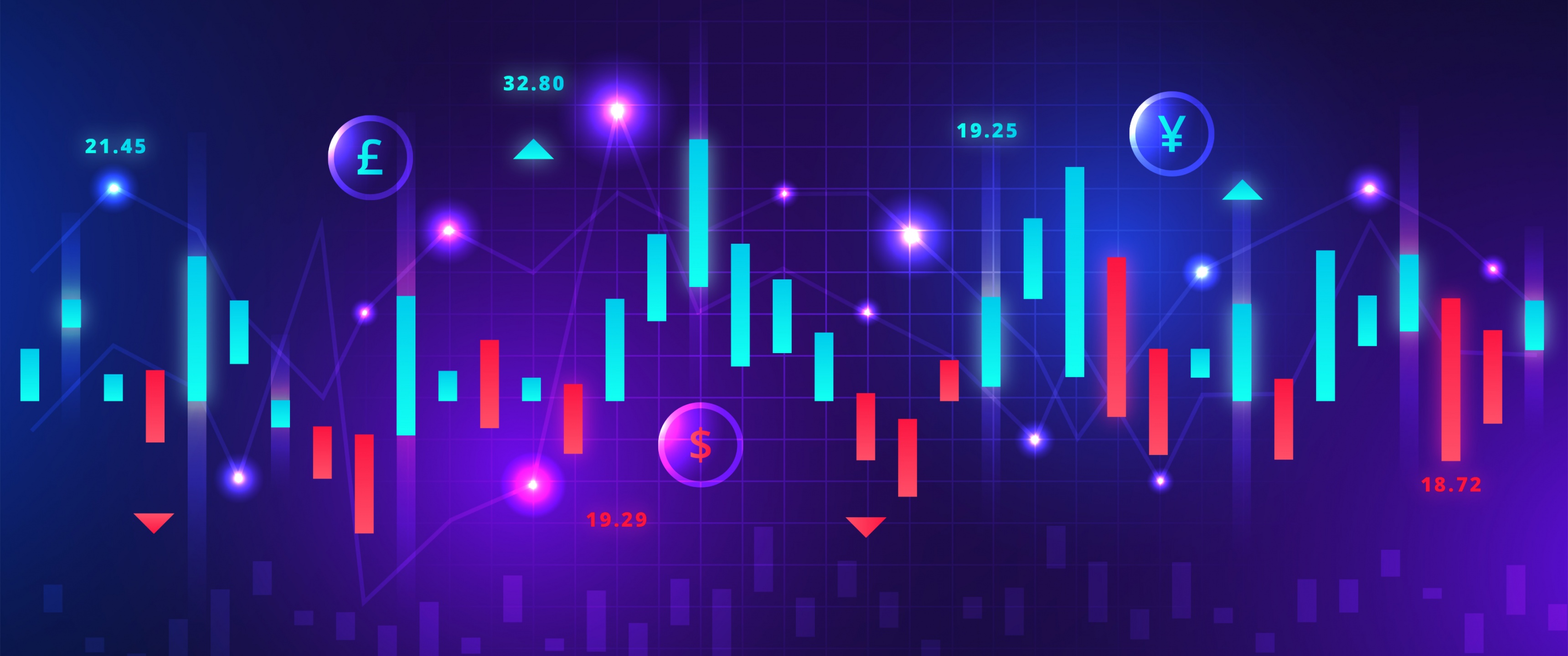 Forex Wallpaper 4K, Day Trading, Candlestick pattern