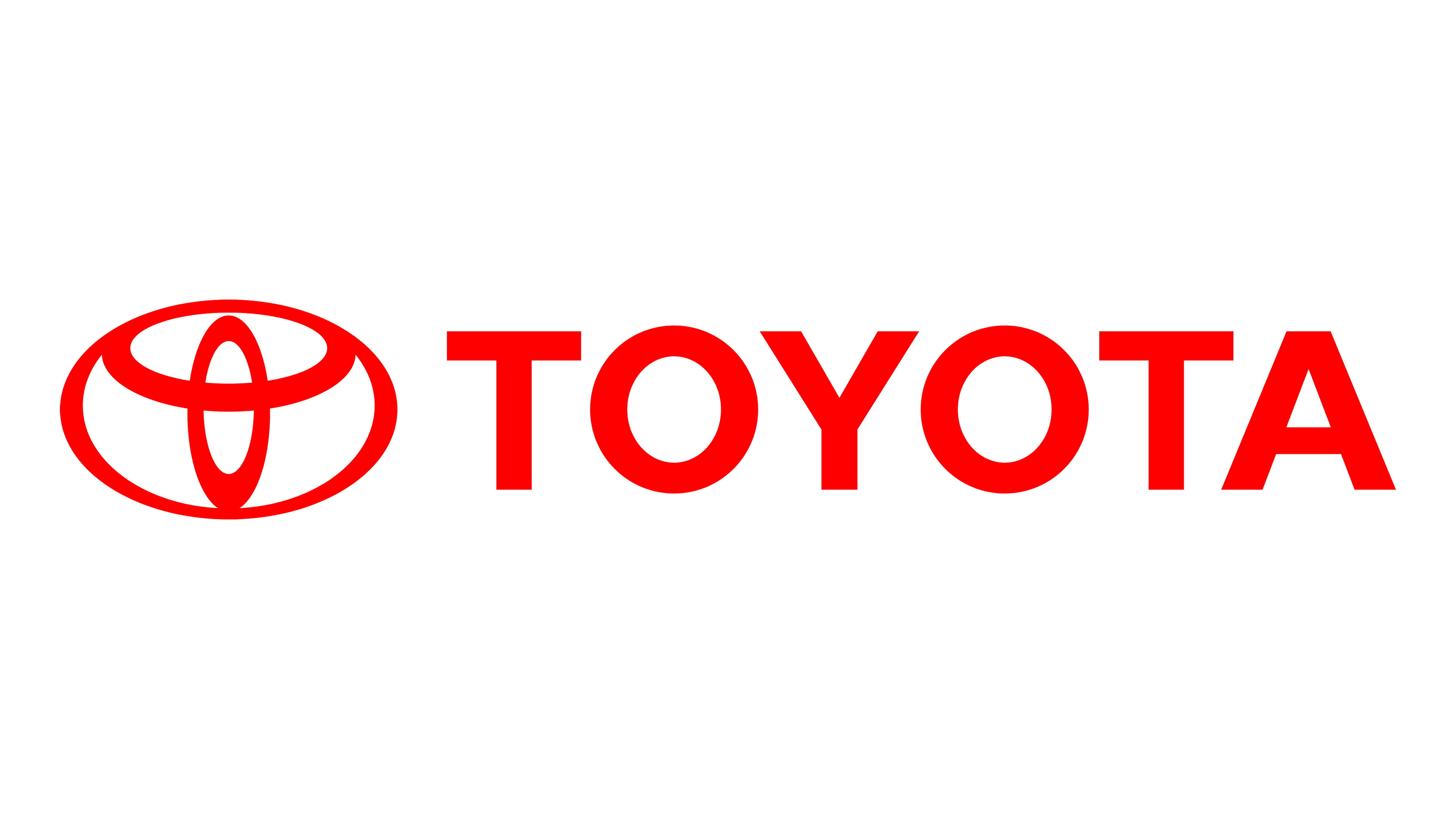 Toyota Logo and Car Symbol Meaning