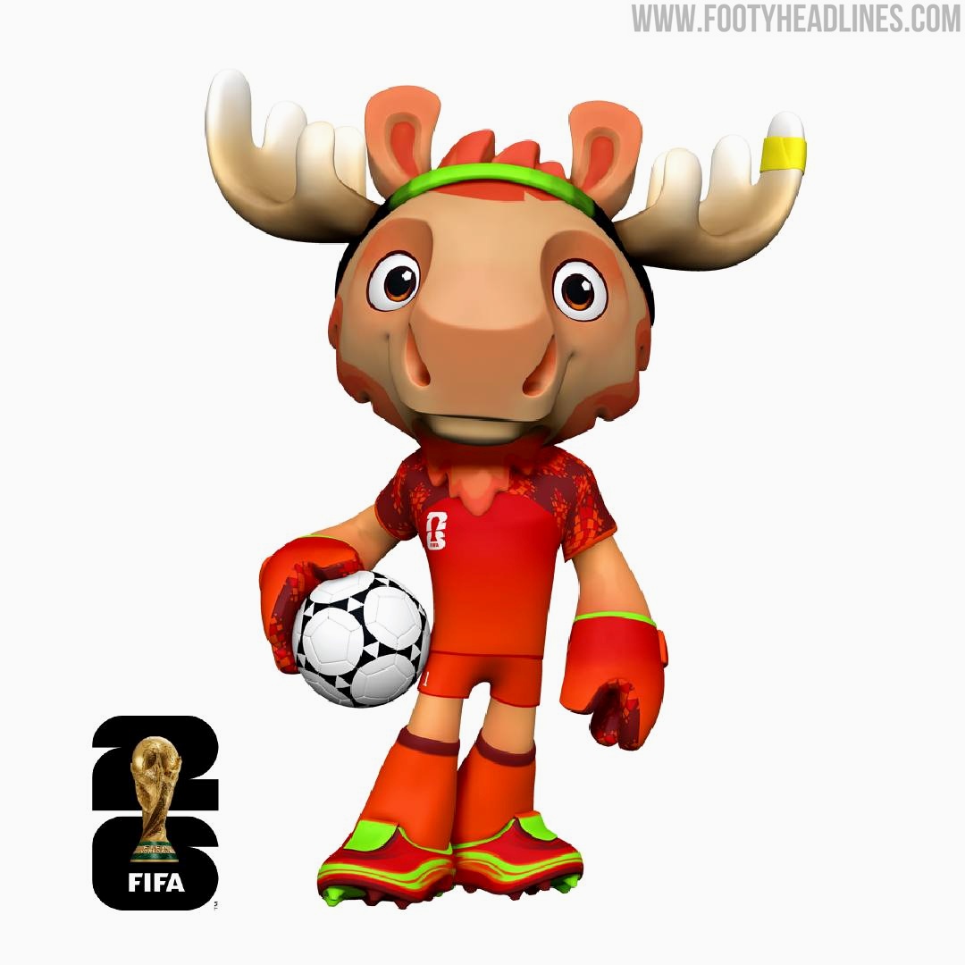 2026 FIFA World Cup Mascots Revealed