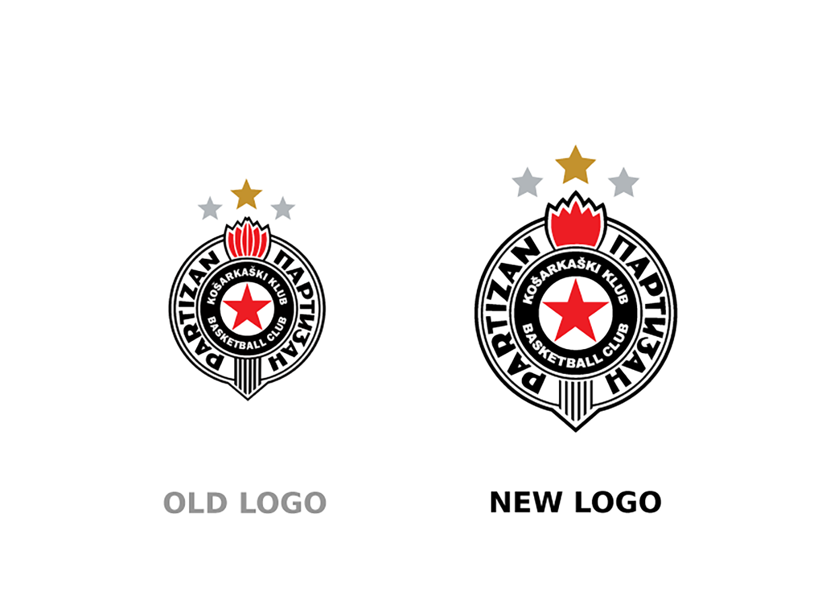 KK Partizan Logo Redesign