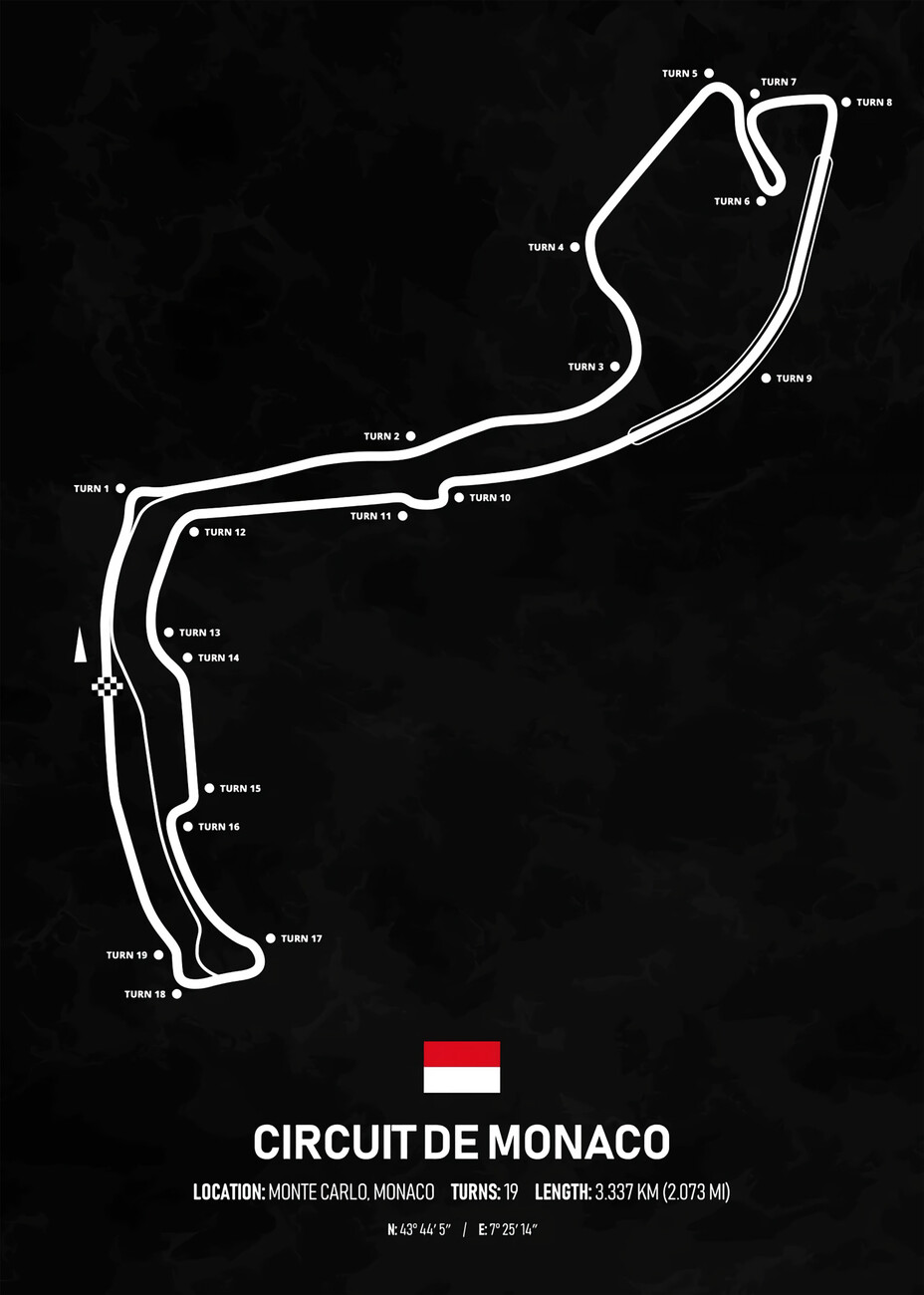 Poster Circuit de Monaco Texture